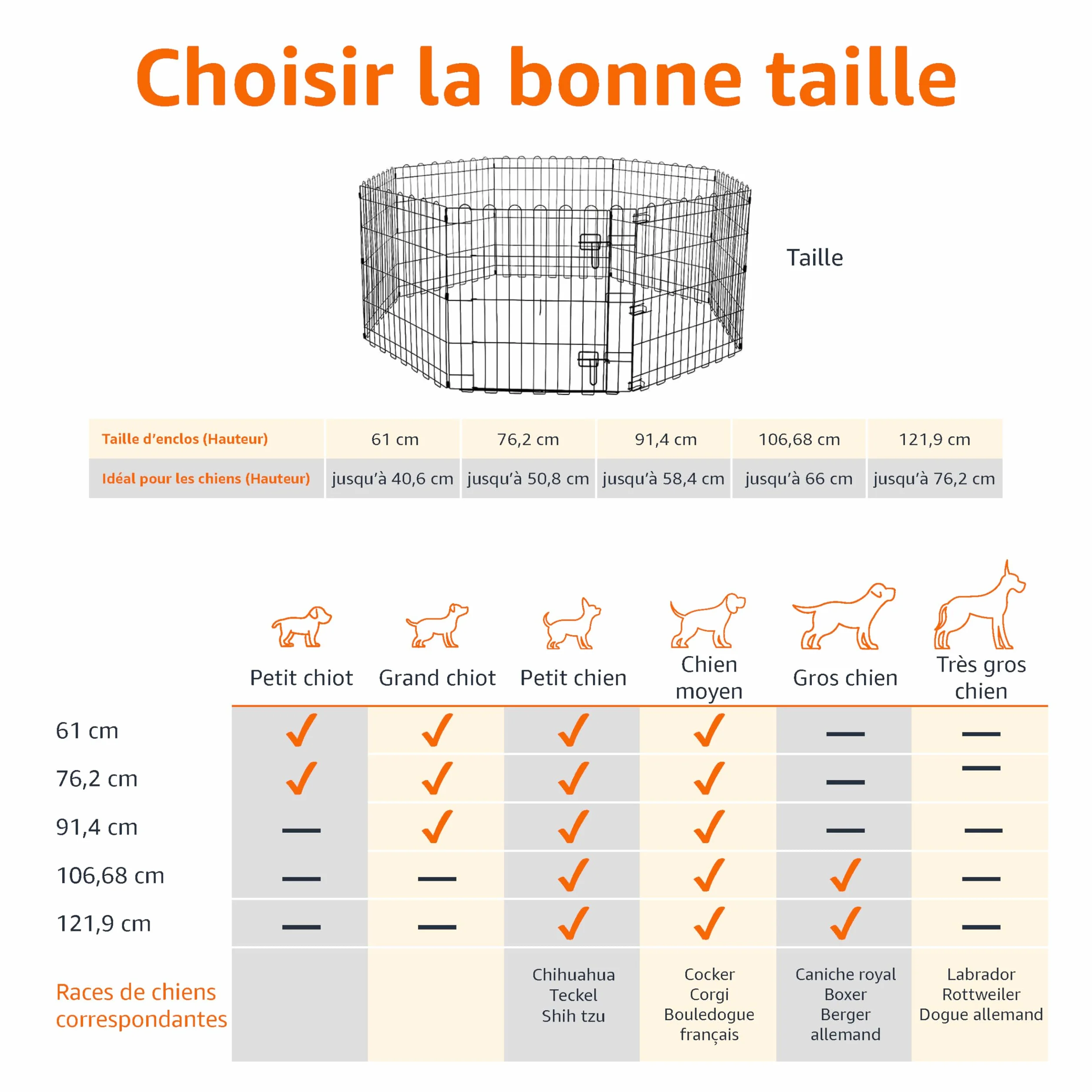 Amazon Basics Parc de jeu pliable en métal pour chiens 61 cm Noir Carré