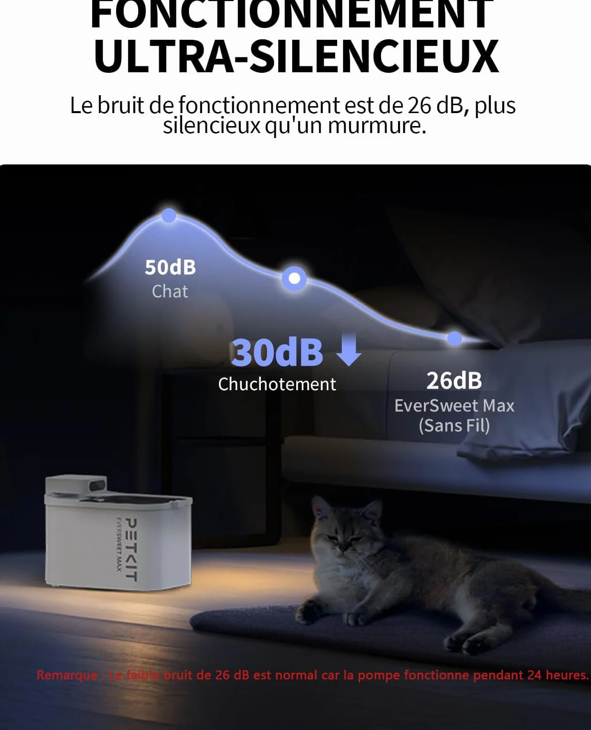 PETKIT EVERSWEET Max Fontaine à Eau Chat sans Fil, Acier Inoxydable, 26dB Ultra Silencieux, 3L Grande Capacité