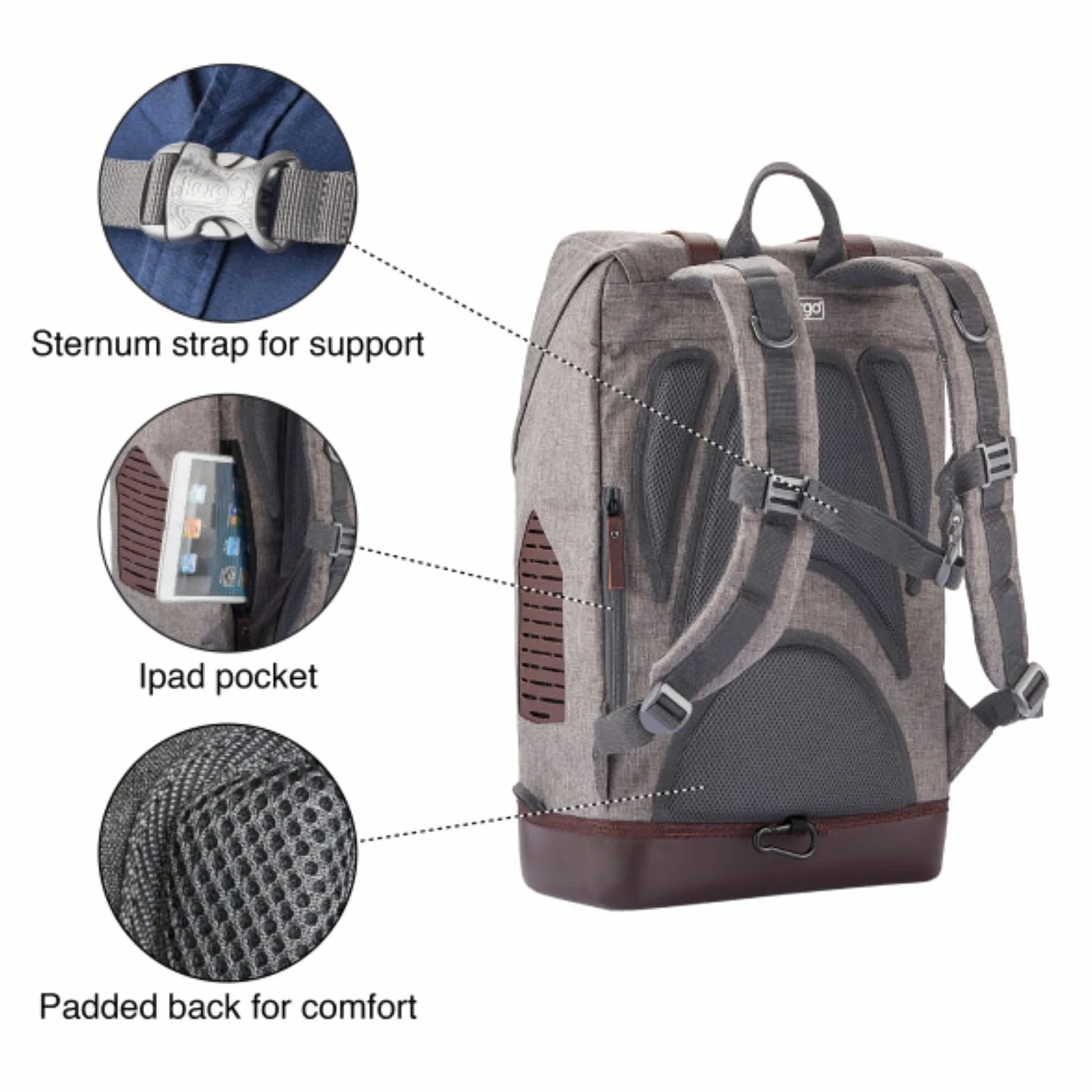 Kurgo Sac à Dos de Transport pour Petits Animaux, Gris Chiné | Mains libres, fond armorsole, convertible en sac de transport, robuste
