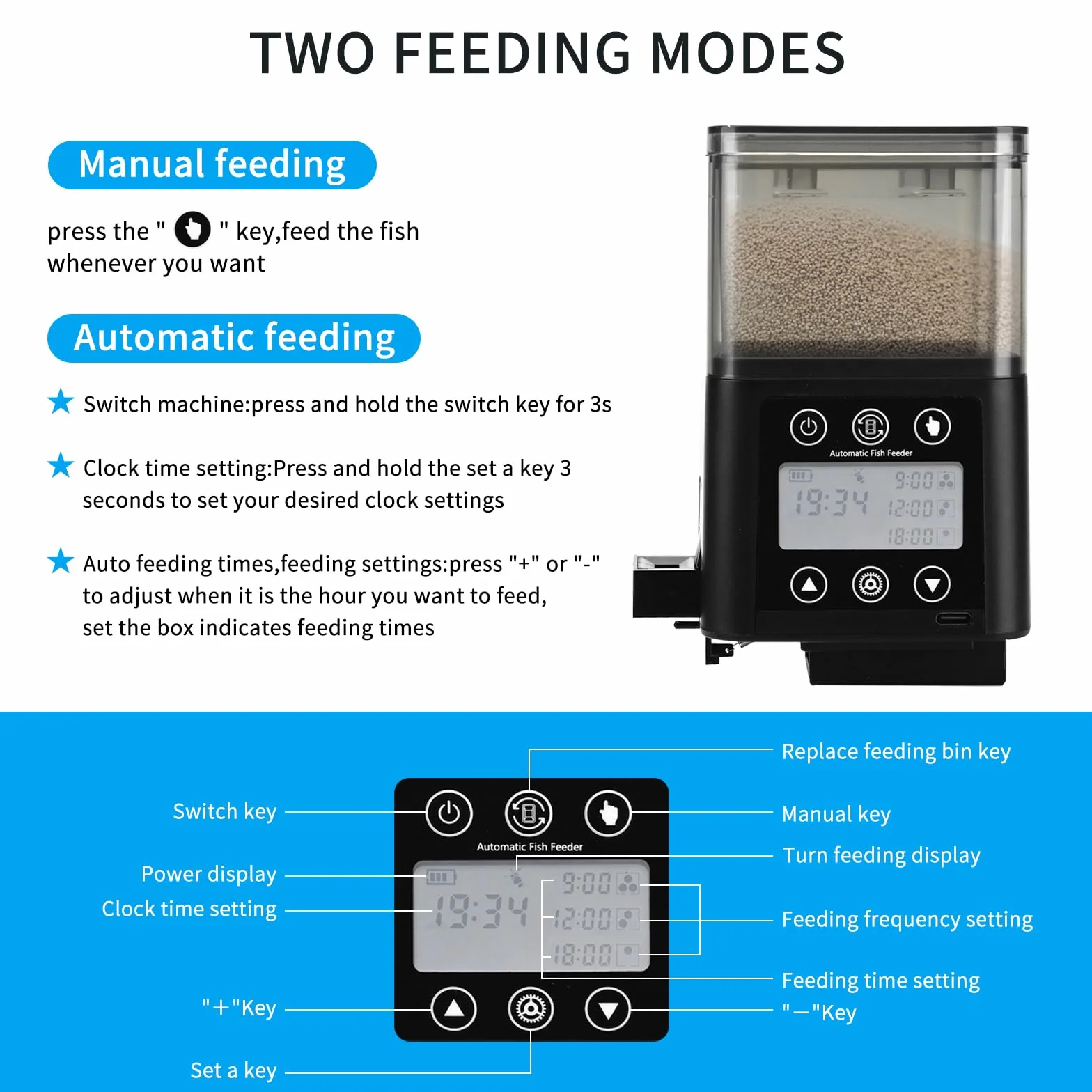Mangeoire Automatique pour Poissons Minuteur Rechargeable avec écran LCD 320ml Anti-humidité