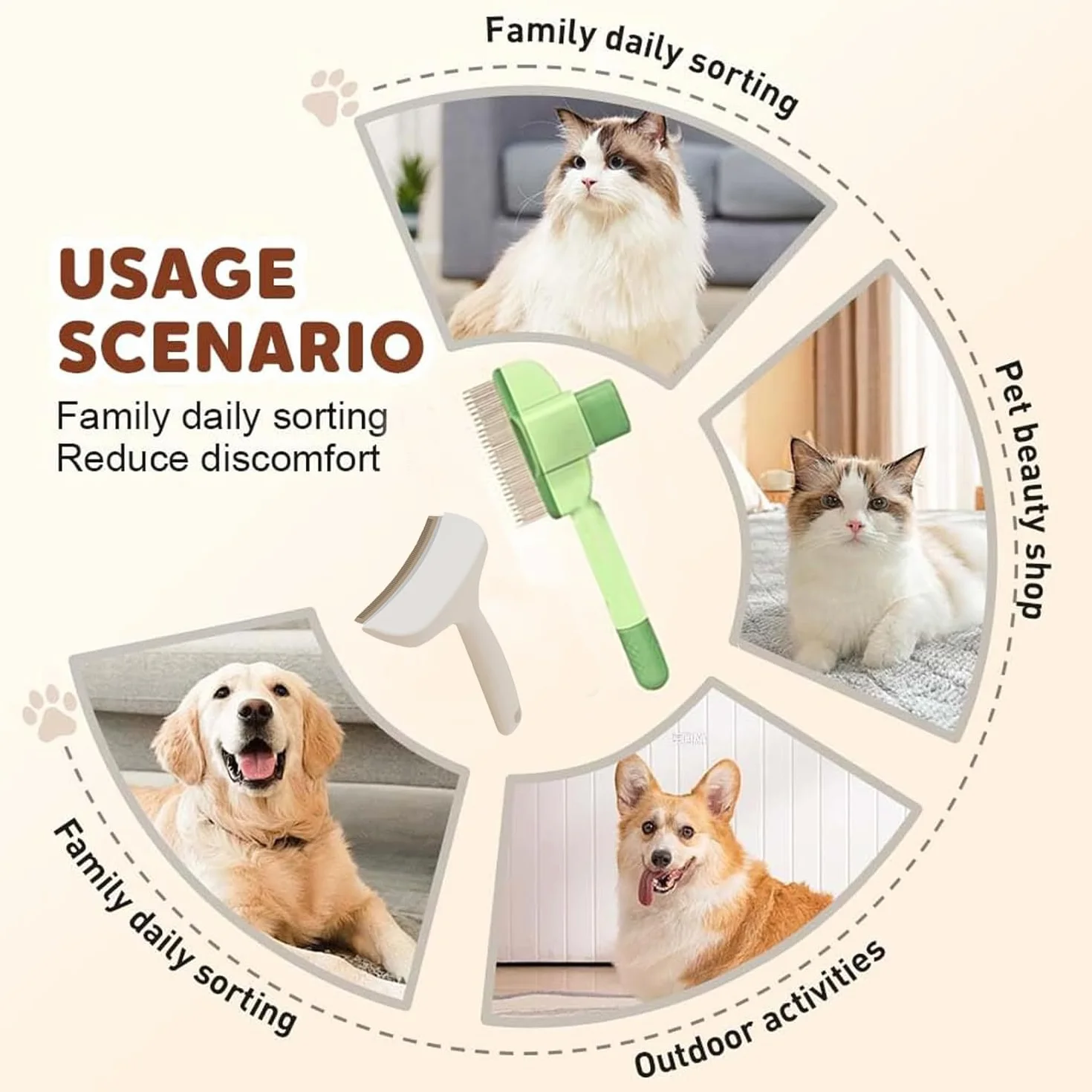 Brosse Sous Poil pour Chien et Chat, Peigne Autonettoyant Anti Puces en Acier avec Bouton
