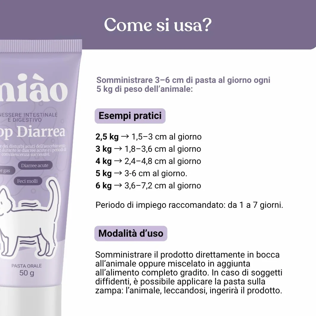 Miào Stop Diarrhée Chat Pâte – Soutien Intestinal Diarrhée Aiguë, Selles Fermes, Réhydratation Électrolytes