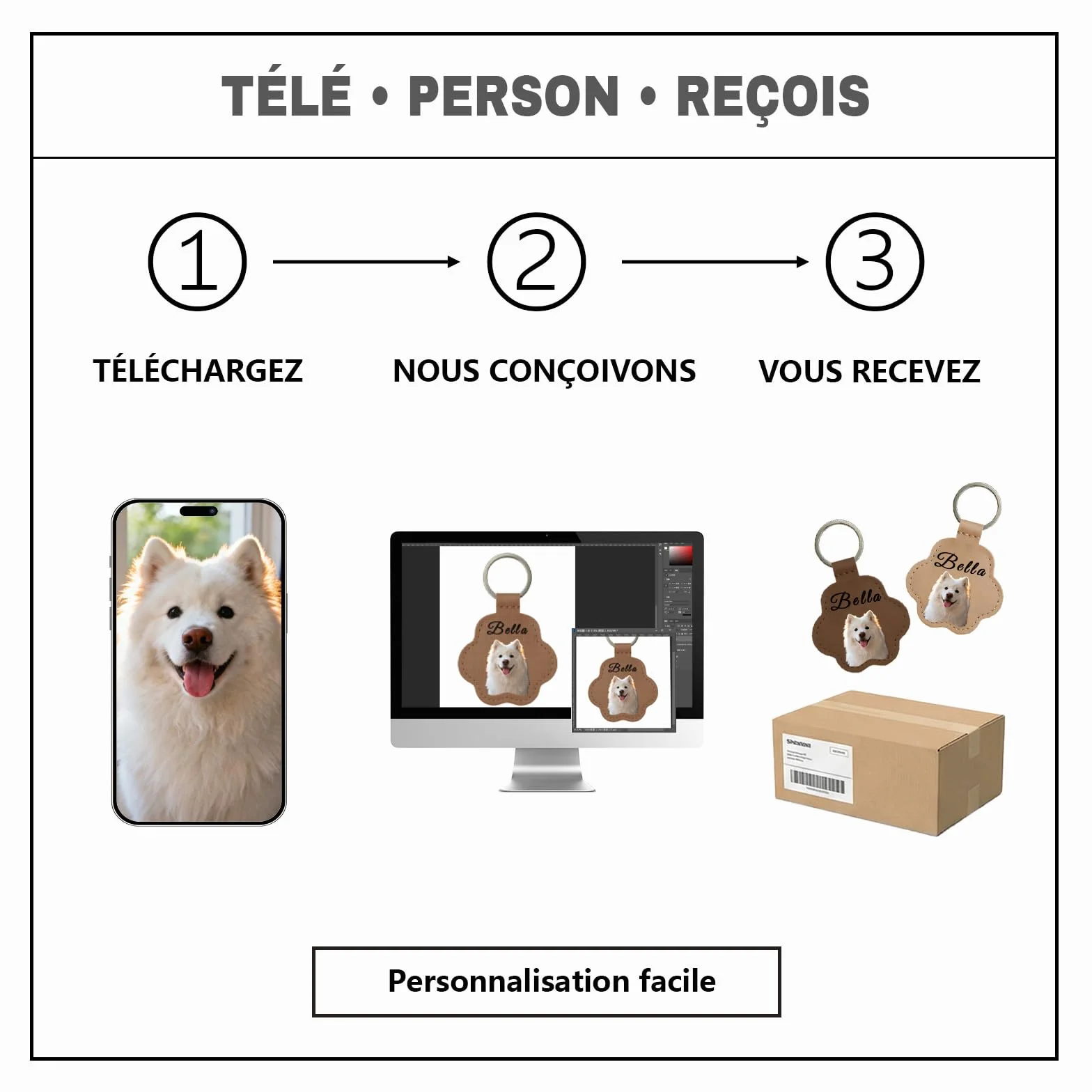 Porte-Clés Photo Personnalisé Souvenir Poils Chien Hommage Animaux