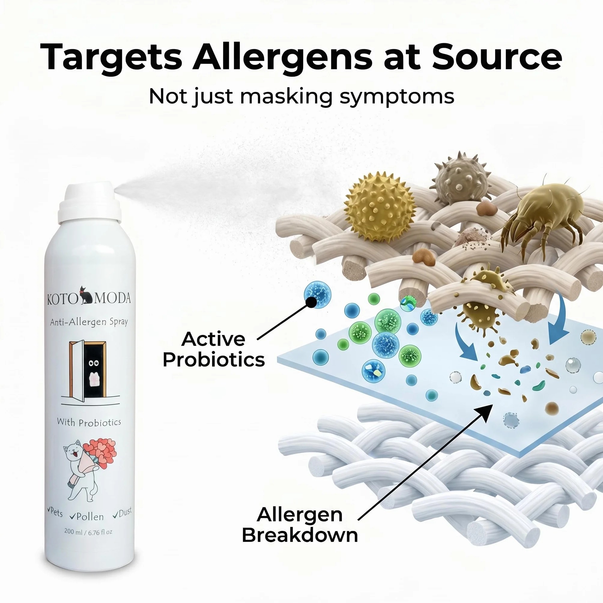 Spray Probiotique Anti-Allergie pour Chats 200 ML Neutralise Fel d 1 Tapis Canapés Linge