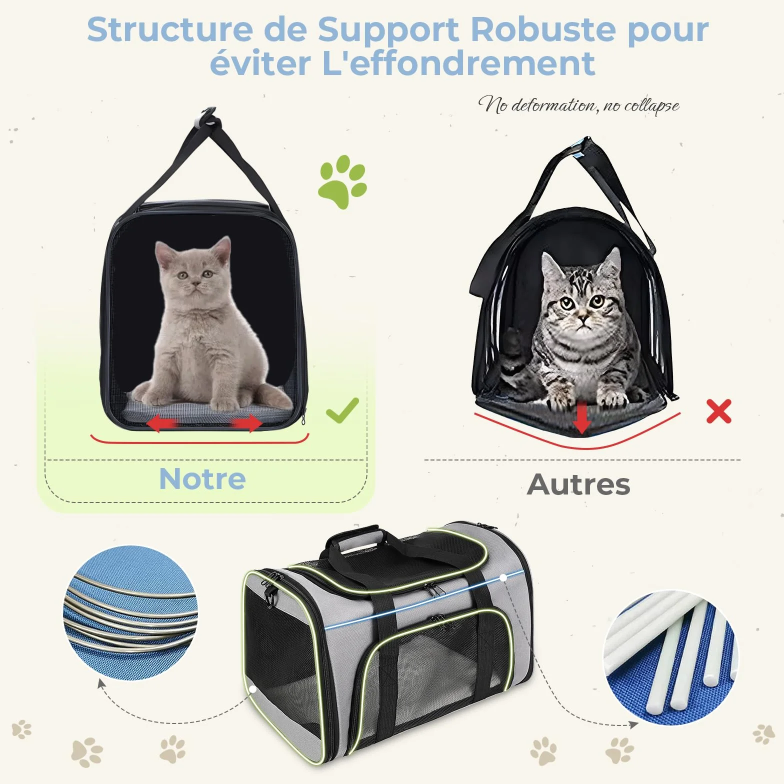 Sac Transport Chat Matelas Doux Pliable Petite Moyenne Taille Gris L