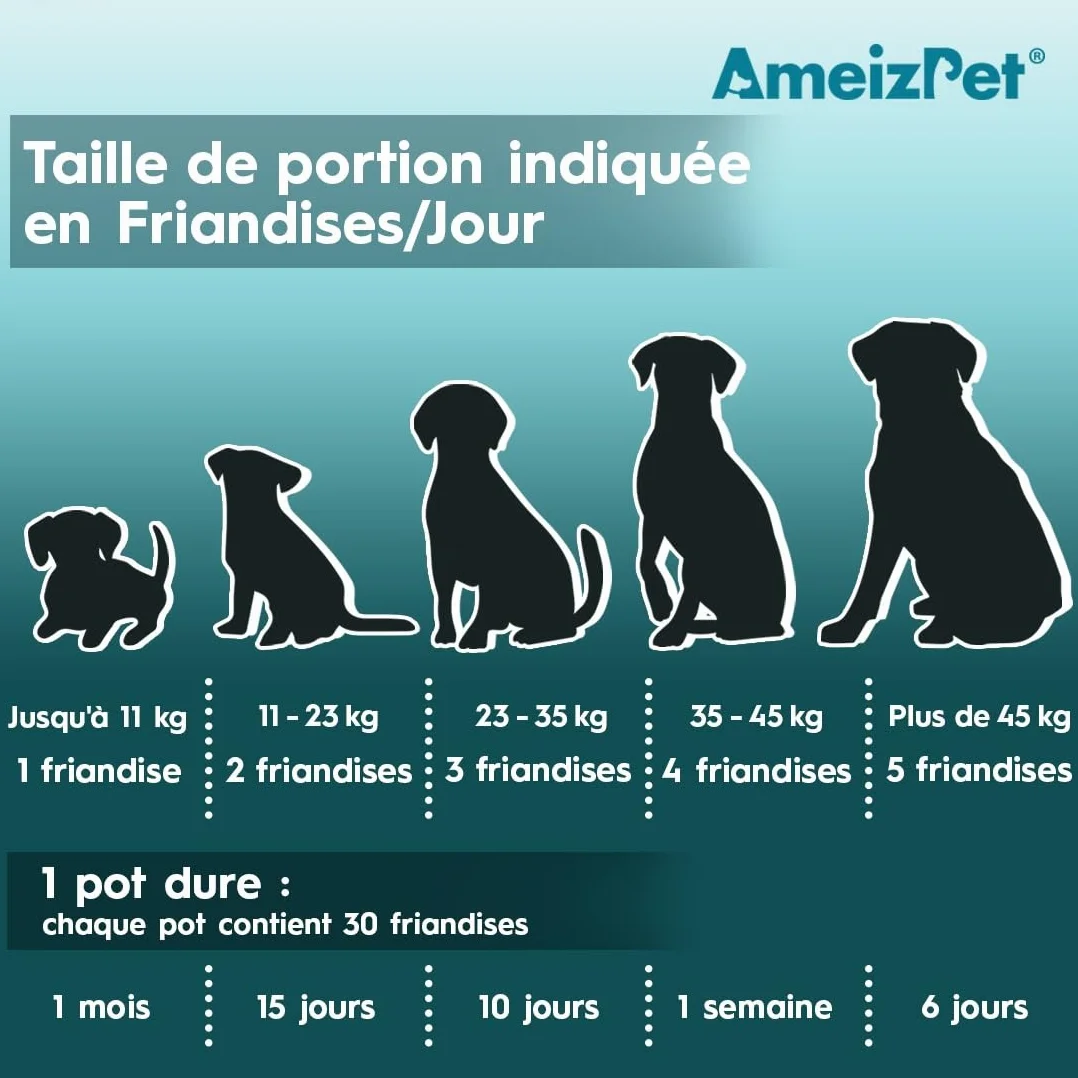 AmeizPet Friandises Contre Les Démangeaisons pour Chiens, Immunité et Pelage, 30 Pièces