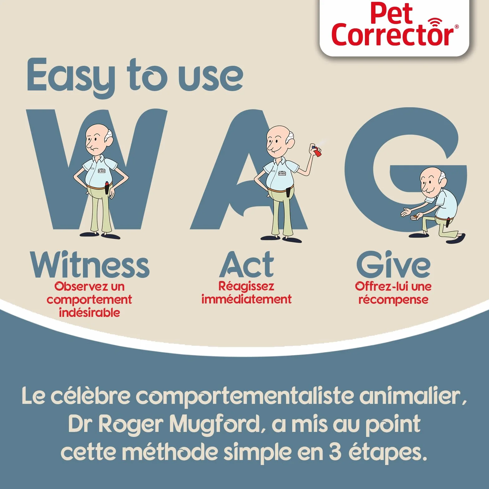 Pet Corrector Spray de dressage pour chien - Aide à contrôler les aboiements, sauts, vol de nourriture, détérioration des meubles, combats et attaques