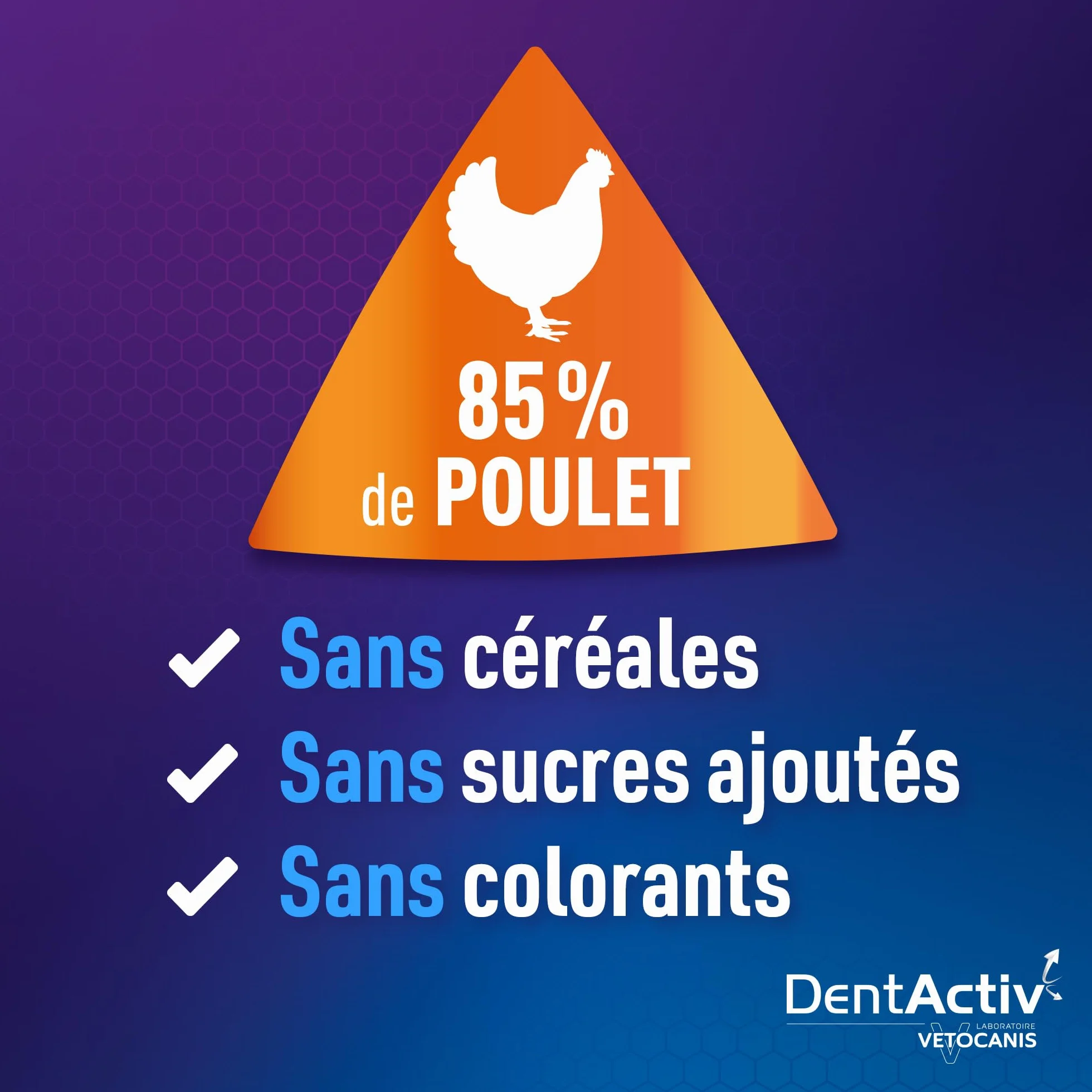 Vetocanis Dentactiv Stick Dentaire Friandises pour Chien 85% Poulet Hygiène Santé 2-15kg