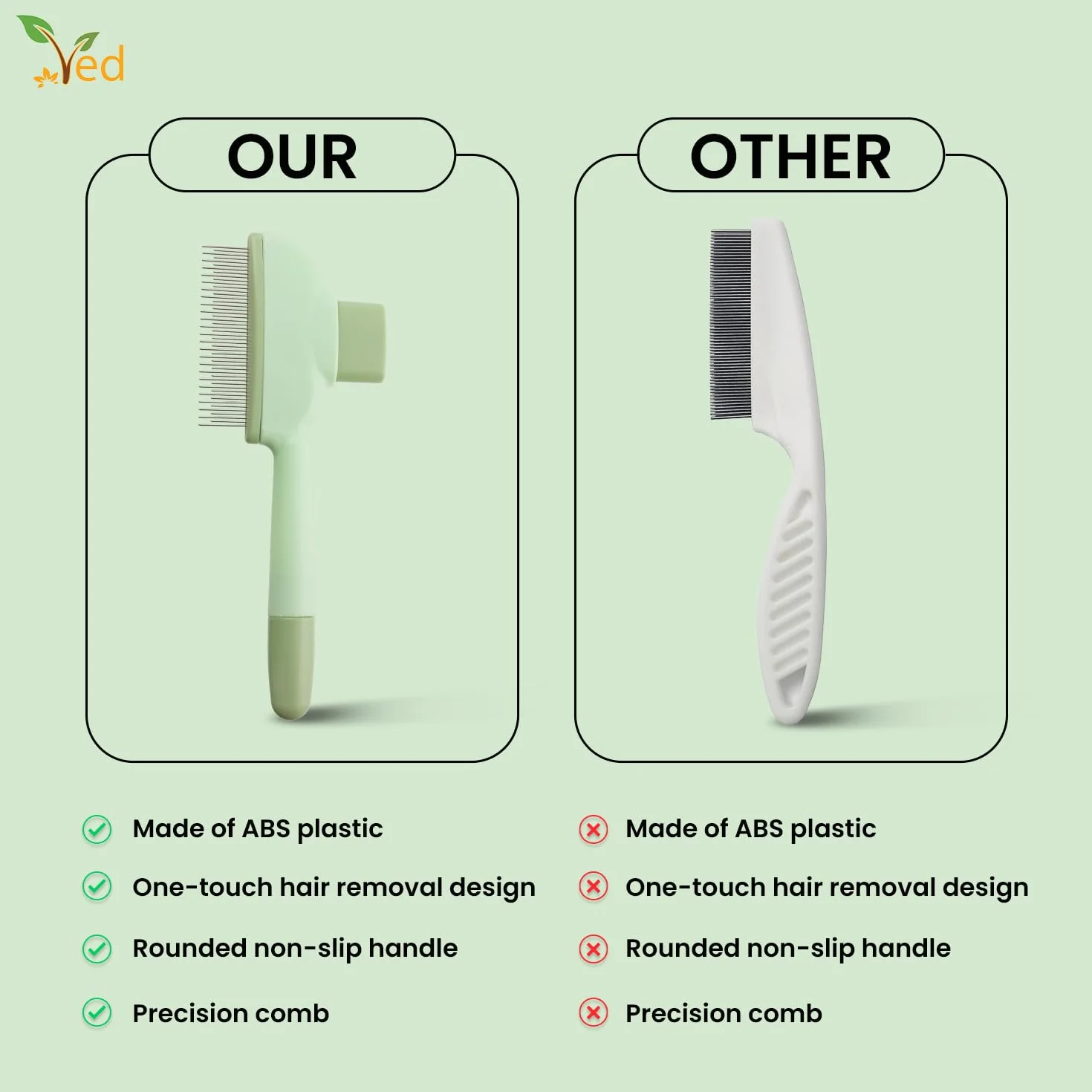 Activ Pet Peigne Anti Puces Pour Chat Brosse Anti-Puces Outil Toilettage