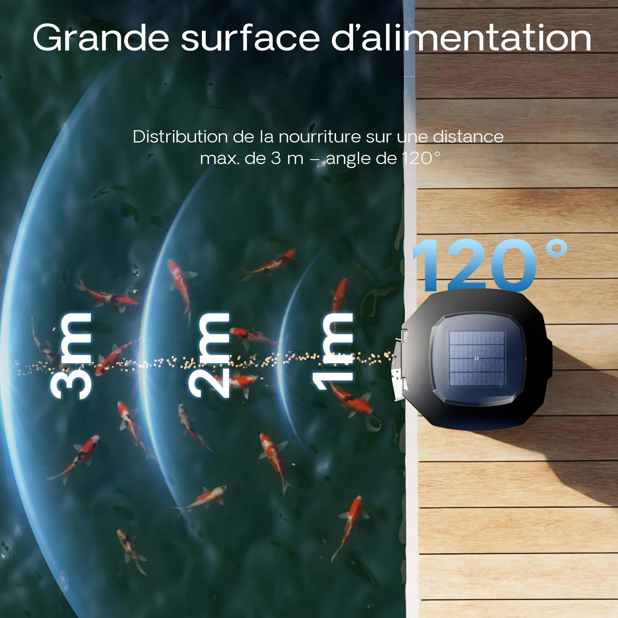 SunSun CFF-212 Distributeur Automatique Nourriture pour Poissons Énergie Solaire 12 litres