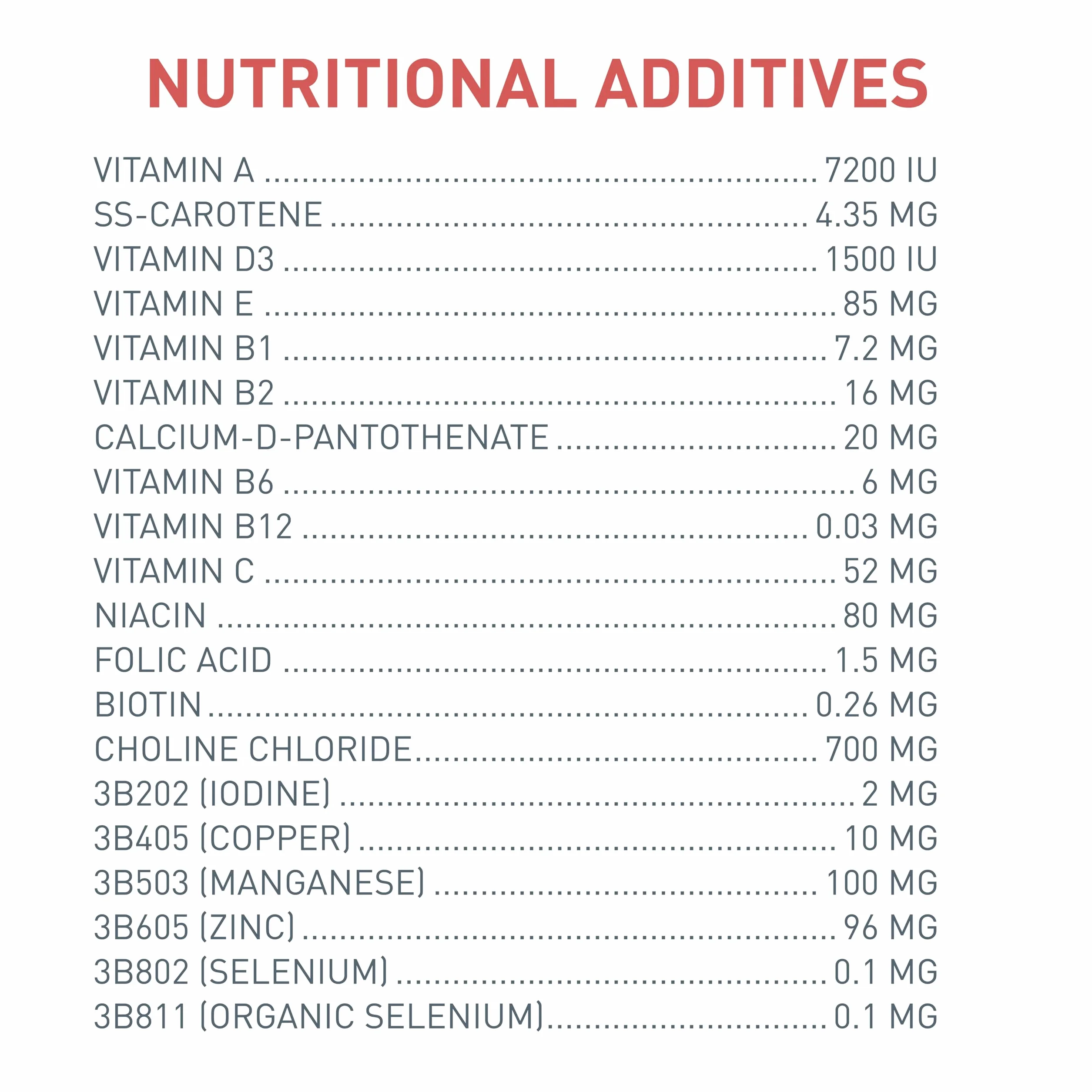Nutribird A21 Elevage à la Main pour Oisillons Besoin élevé en Protéines 250gr