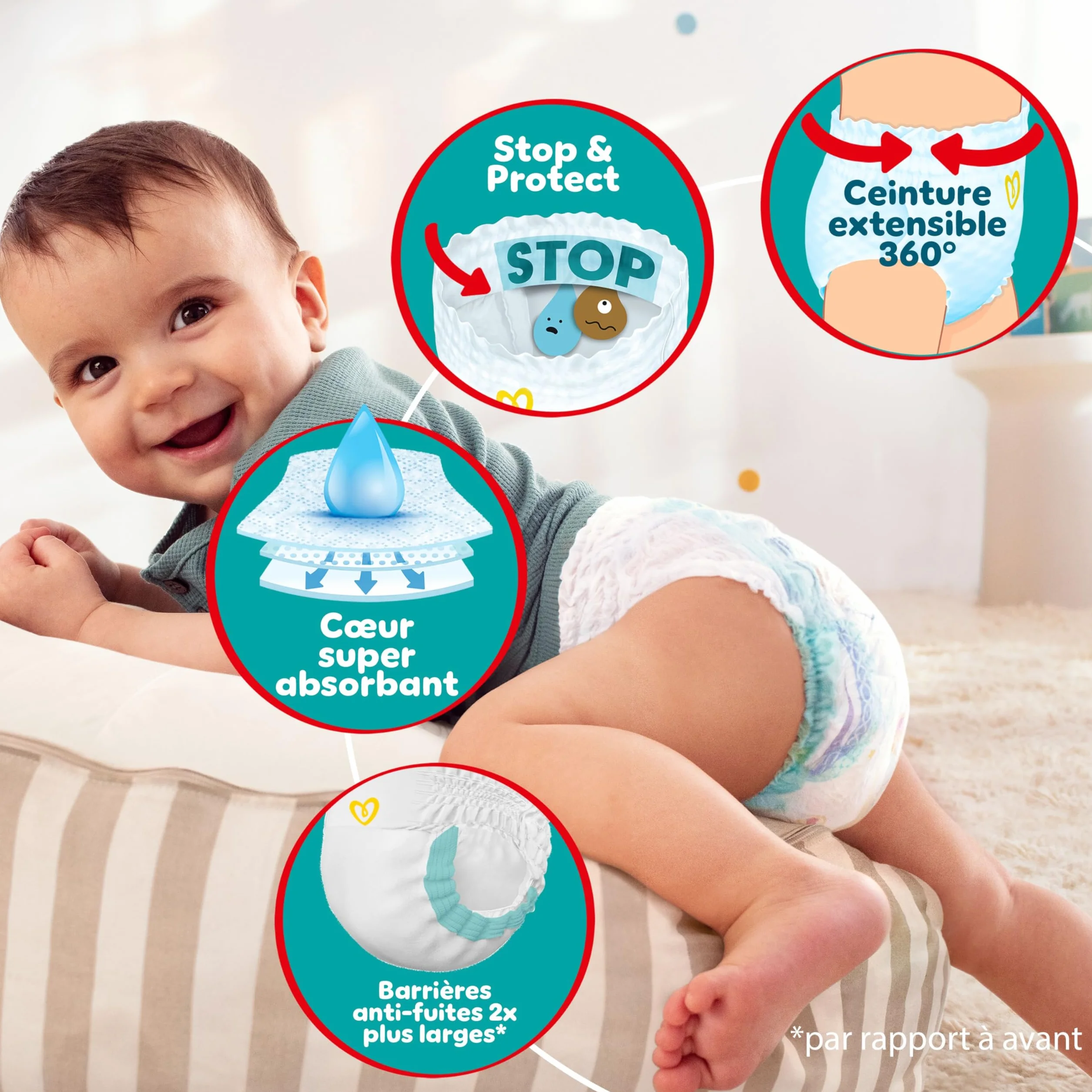 Pampers Baby-Dry Pants Taille 5 160 Couches-Culottes 12-17kg Maintien 360° Stop & Protect Nuit Sans Fuites Pack 1 Mois