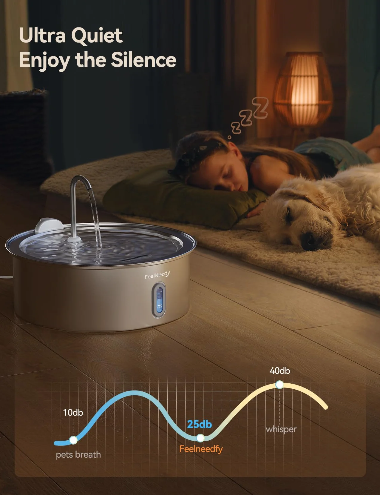 Fontaine à Eau Chien Acier Inoxydable 7L avec 2 Filtres