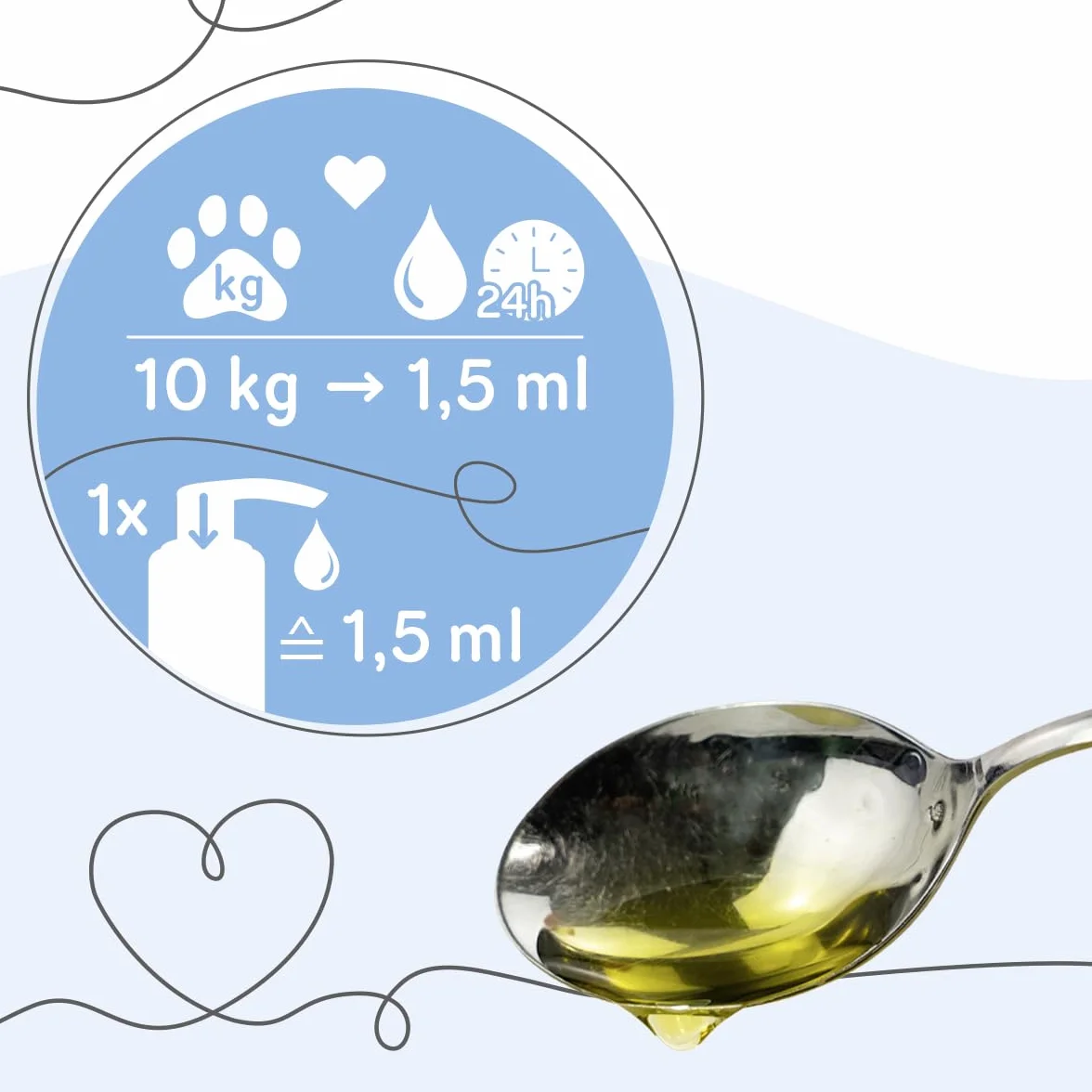 GRAU Skin & Coat Care 100 ML Complément alimentaire pour Chiens et Chats