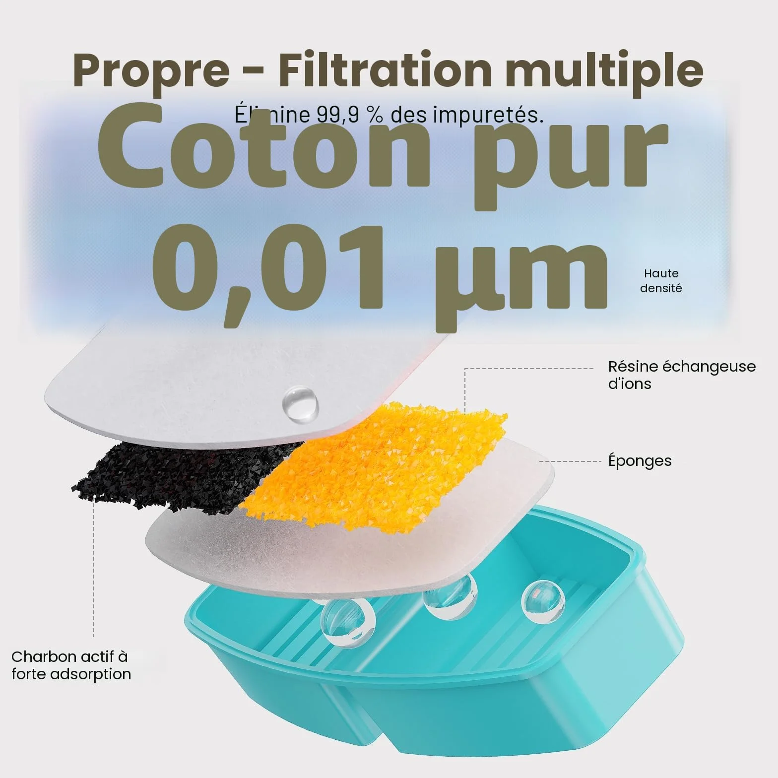 Fontaine à Eau pour Chat 2,5L avec Pompe Silencieuse et Filtre à Carbone Actif