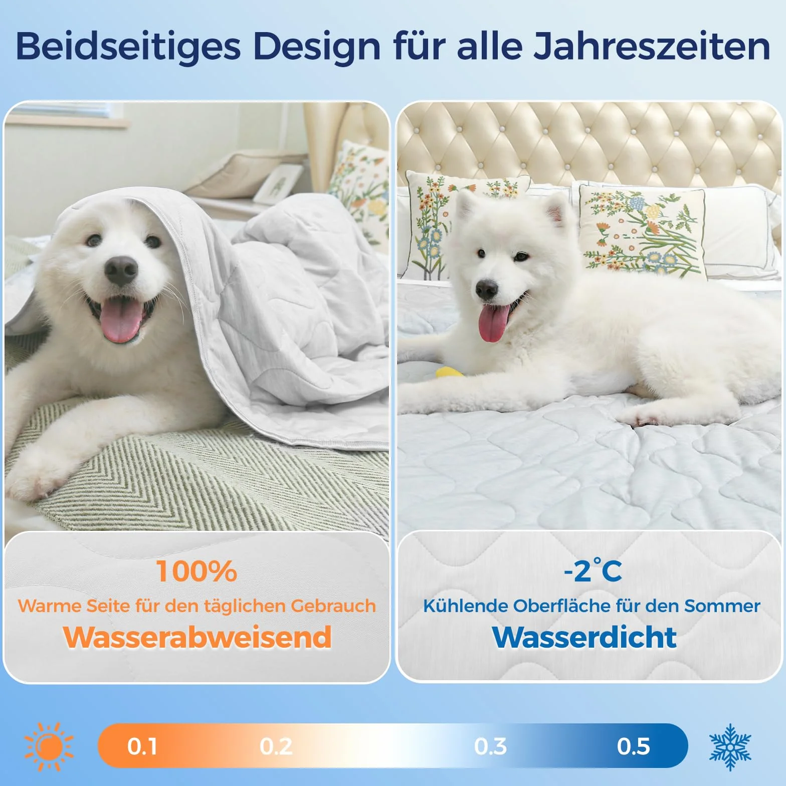 Rywell Housse Rafraîchissante Chien 80x112cm Imperméable Tapis Chien Double Face Lavable Gris
