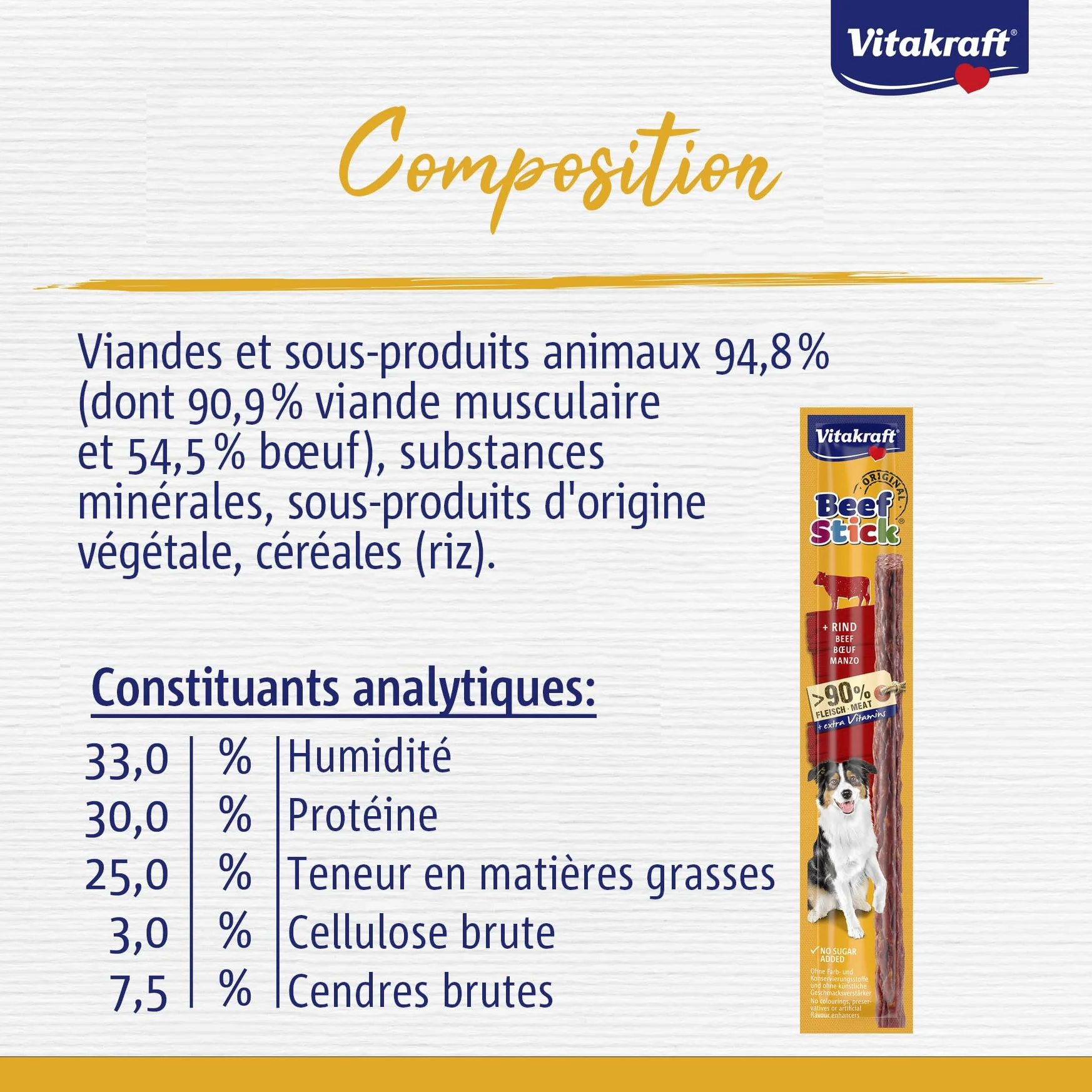 VITAKRAFT Beef Stick Bœuf Friandises pour Chiens Bâtonnet de Viande sans Sucre 12G