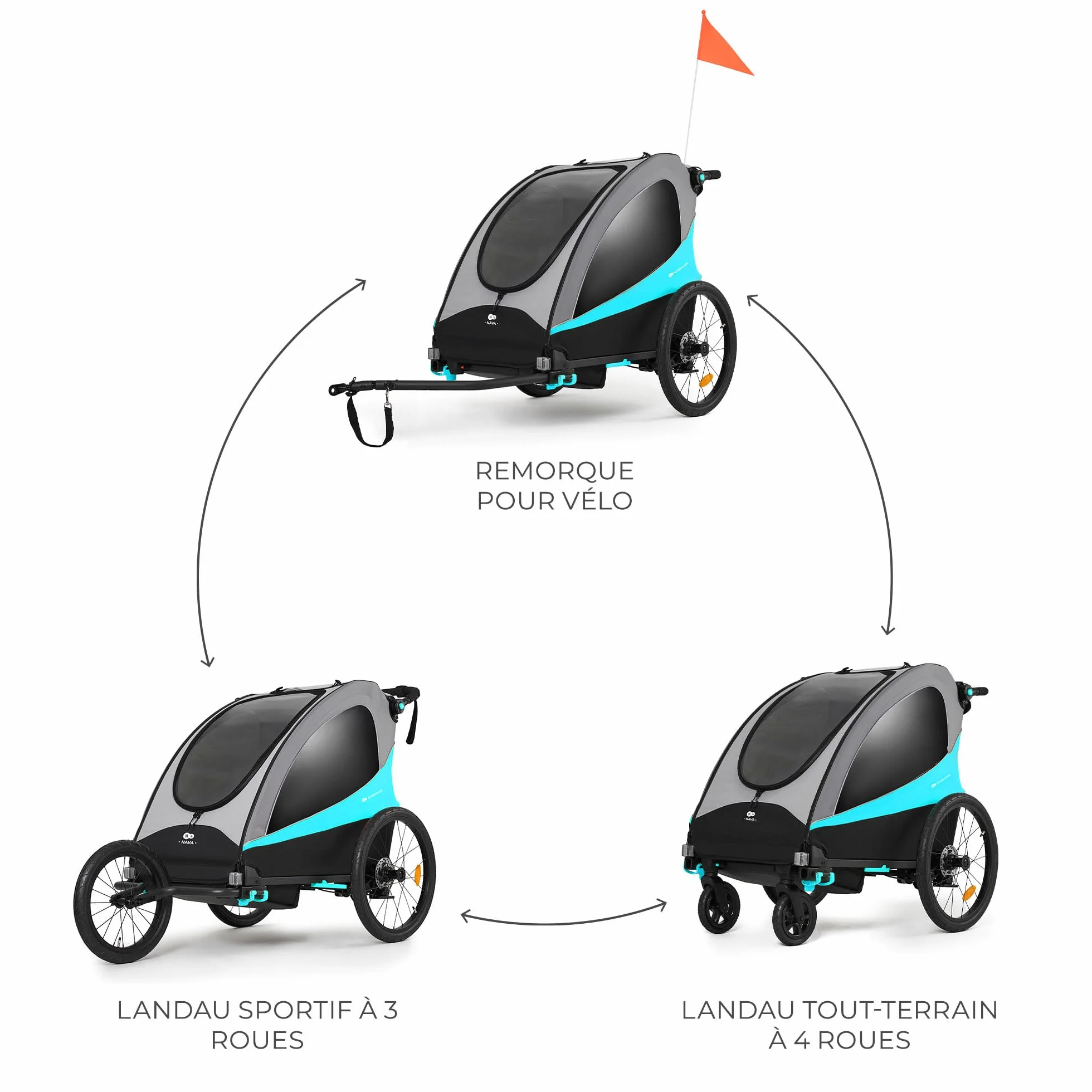 Kinderkraft NAVA 3-en-1 Remorque pour enfants Poussette Jogger Landau Remorque à vélo 2x22kg Protection pluie insectes Bleu