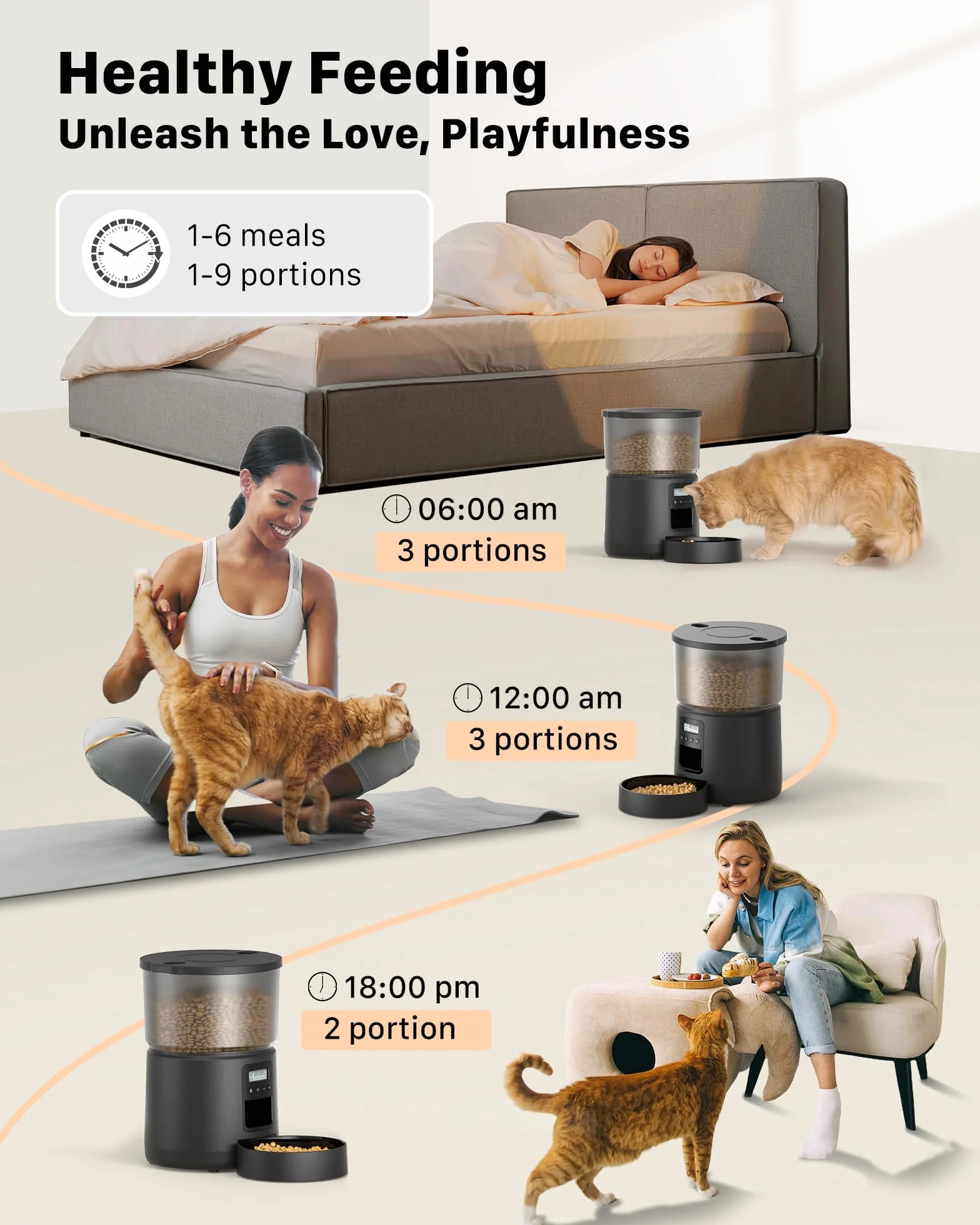 Distributeur Croquettes Chat Automatique avec Minuterie Programmable 1-6 Repas 3L Enregistrement 10s