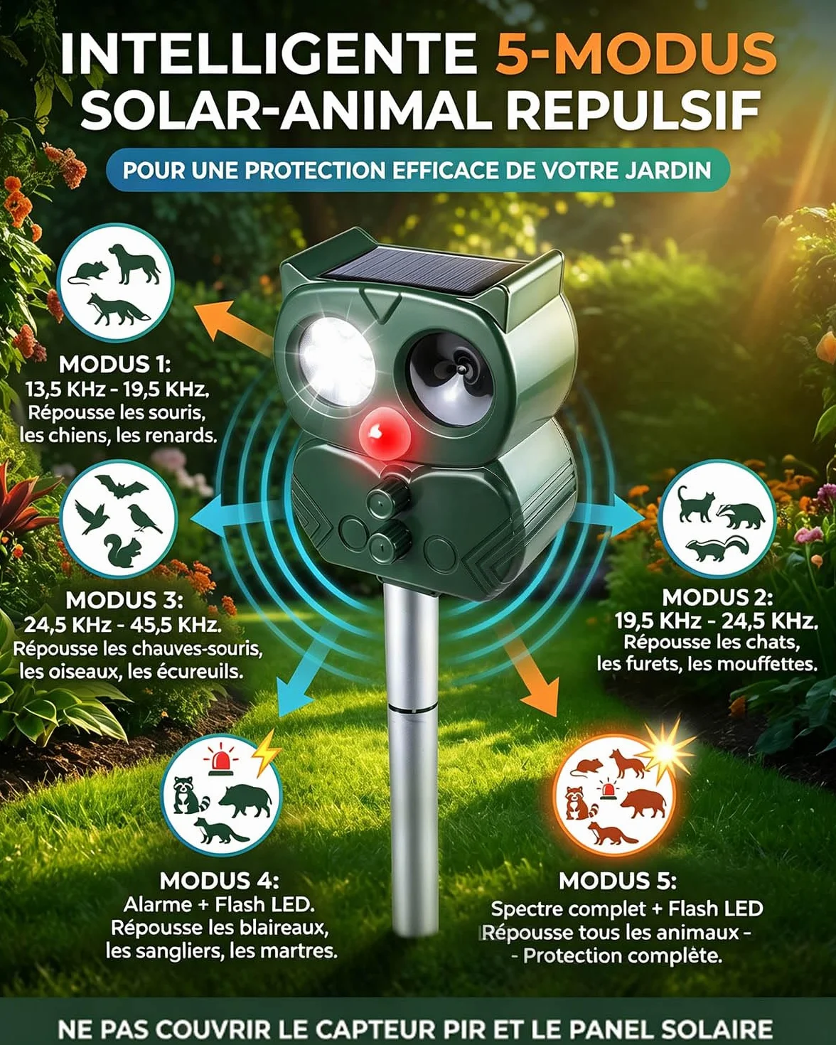 Répulsif Chat Extérieur Ultrason Solaire & USB, 5 Modes Réglables, IP65 Étanche pour Jardin Terrasse