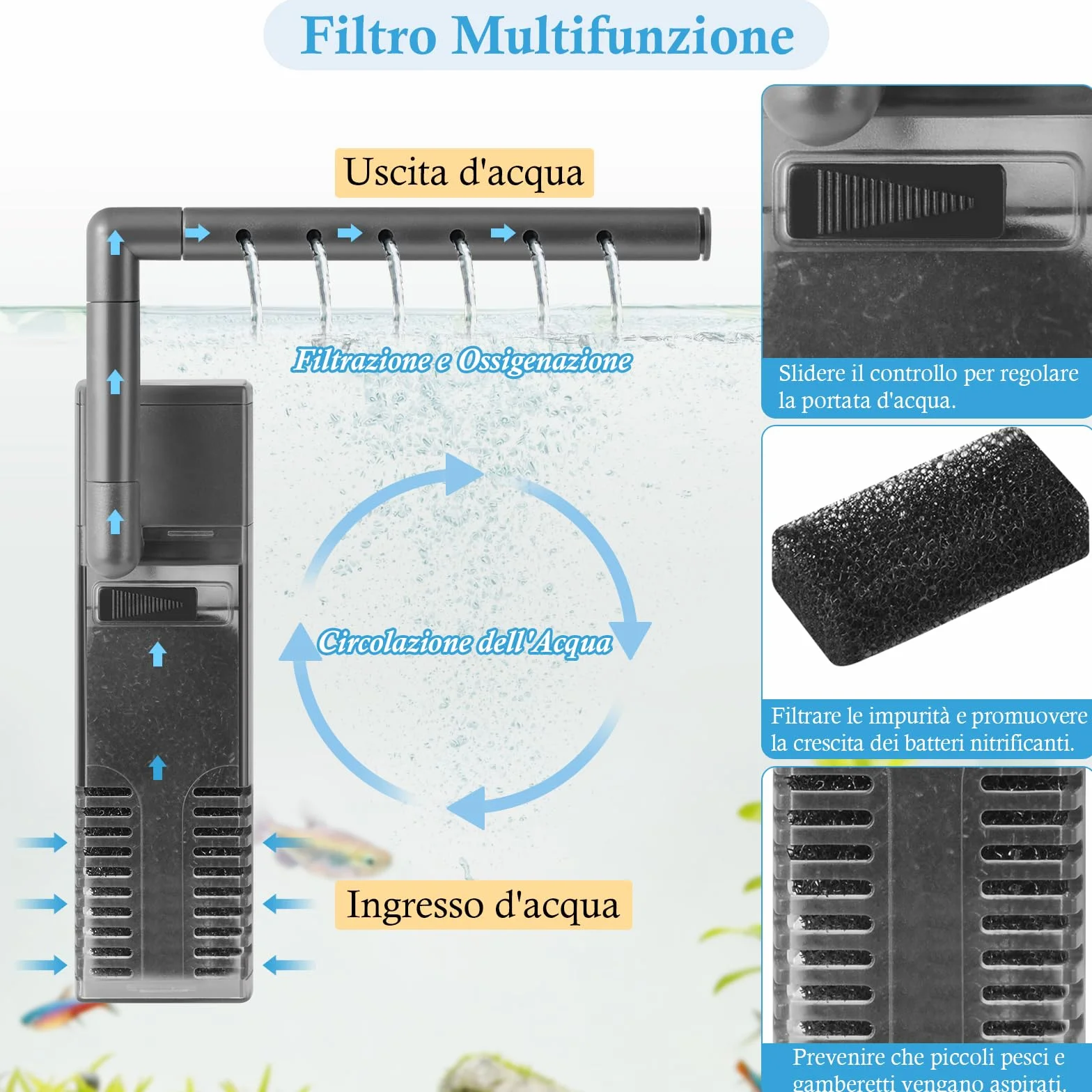 Filtre Interne Submersible 3W 200 L/H pour Vasque à Poissons 3-40L