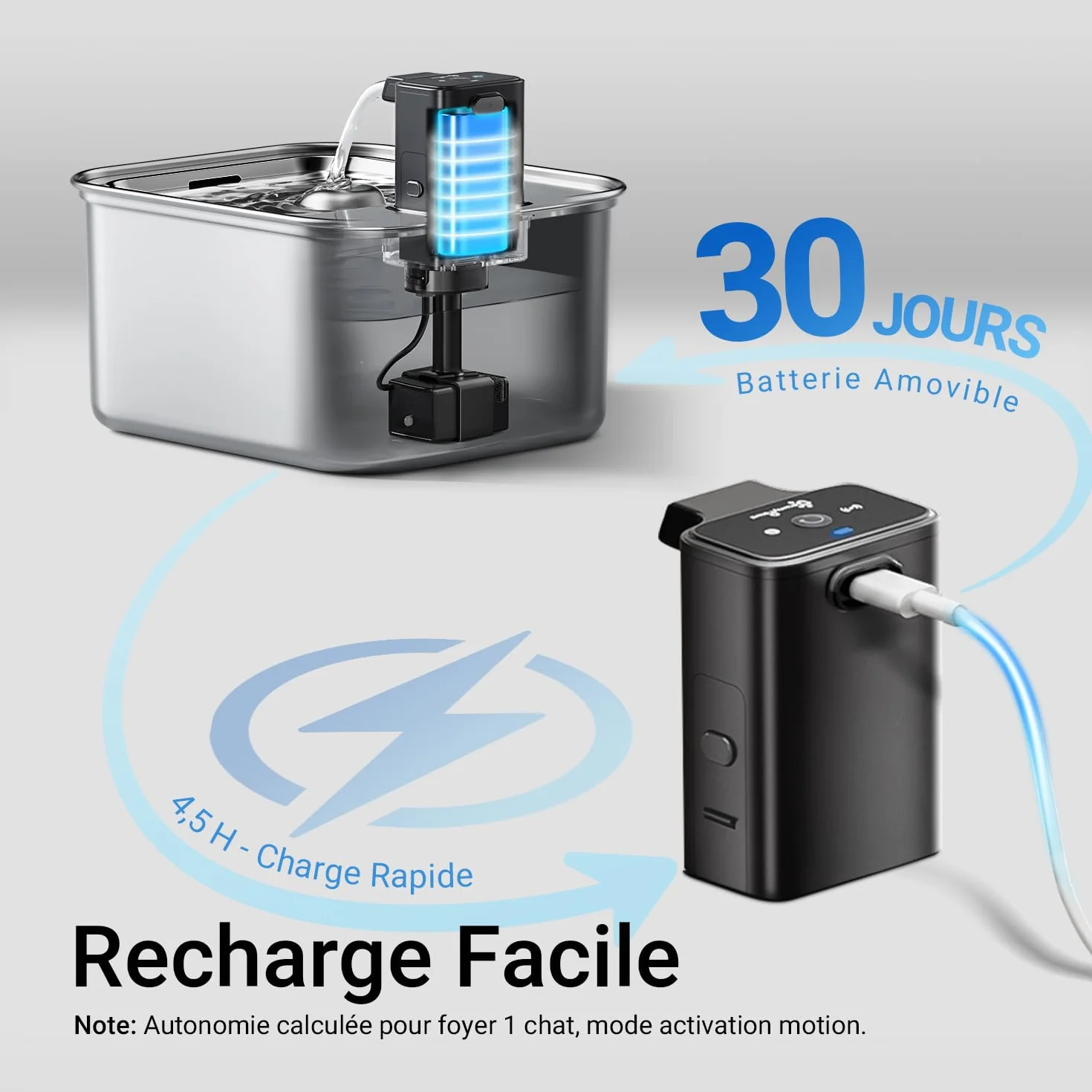 Fontaine à Eau pour Chat sans Fil 4000mAh INOX Détecteur de Mouvement