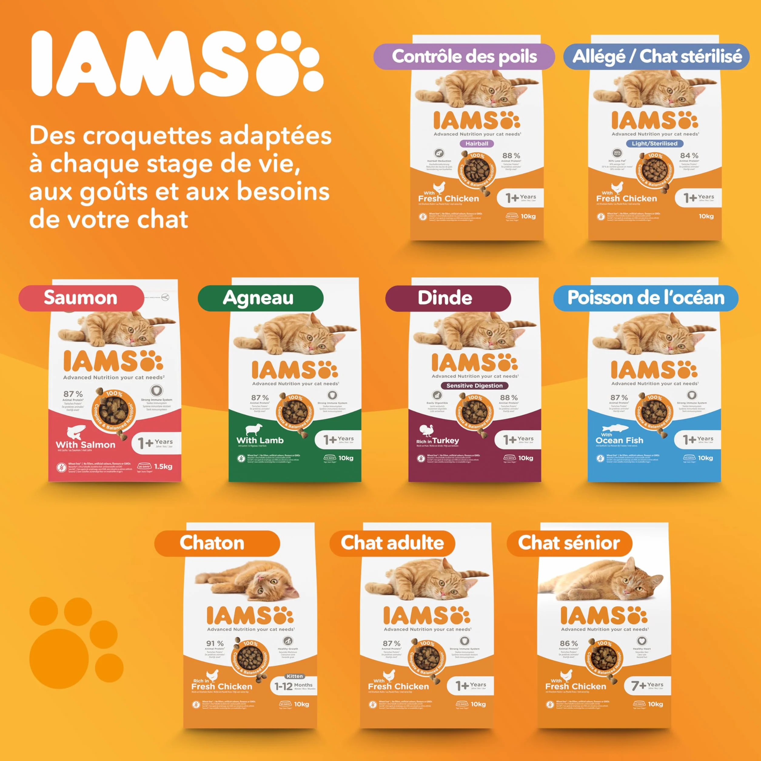 IAMS Advanced Nutrition Croquettes Allégées pour Chats Stérilisés au Poulet Frais 3 kg