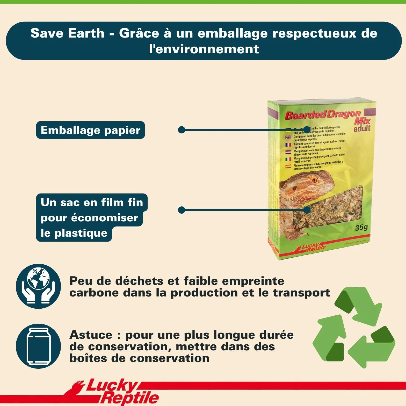 Lucky Reptile HD-01 Mélange Dragon Barbu Adulte 35 g