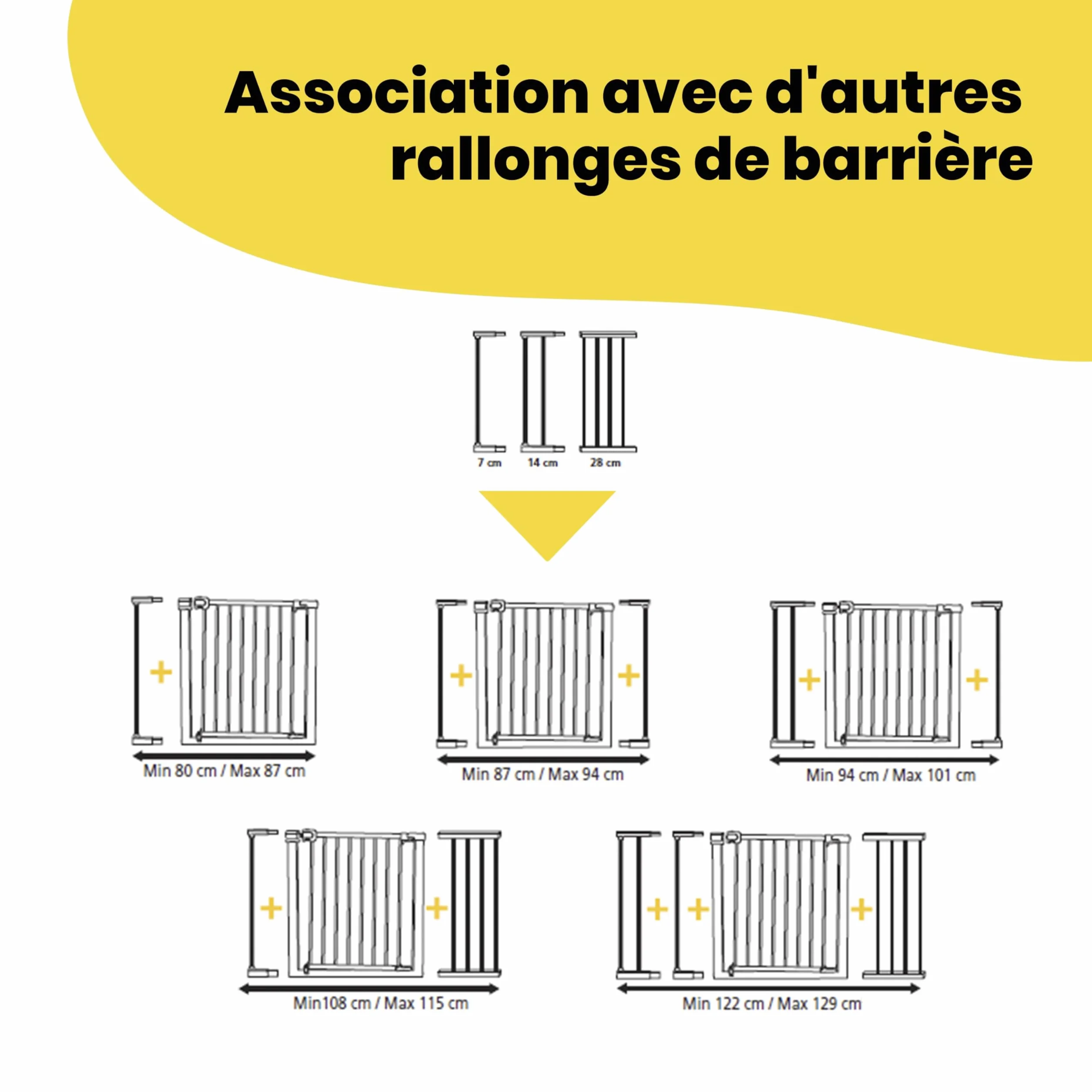 Safety 1st Easy Close Metal Rallonge de barrière 7 cm Sans perçage Blanc