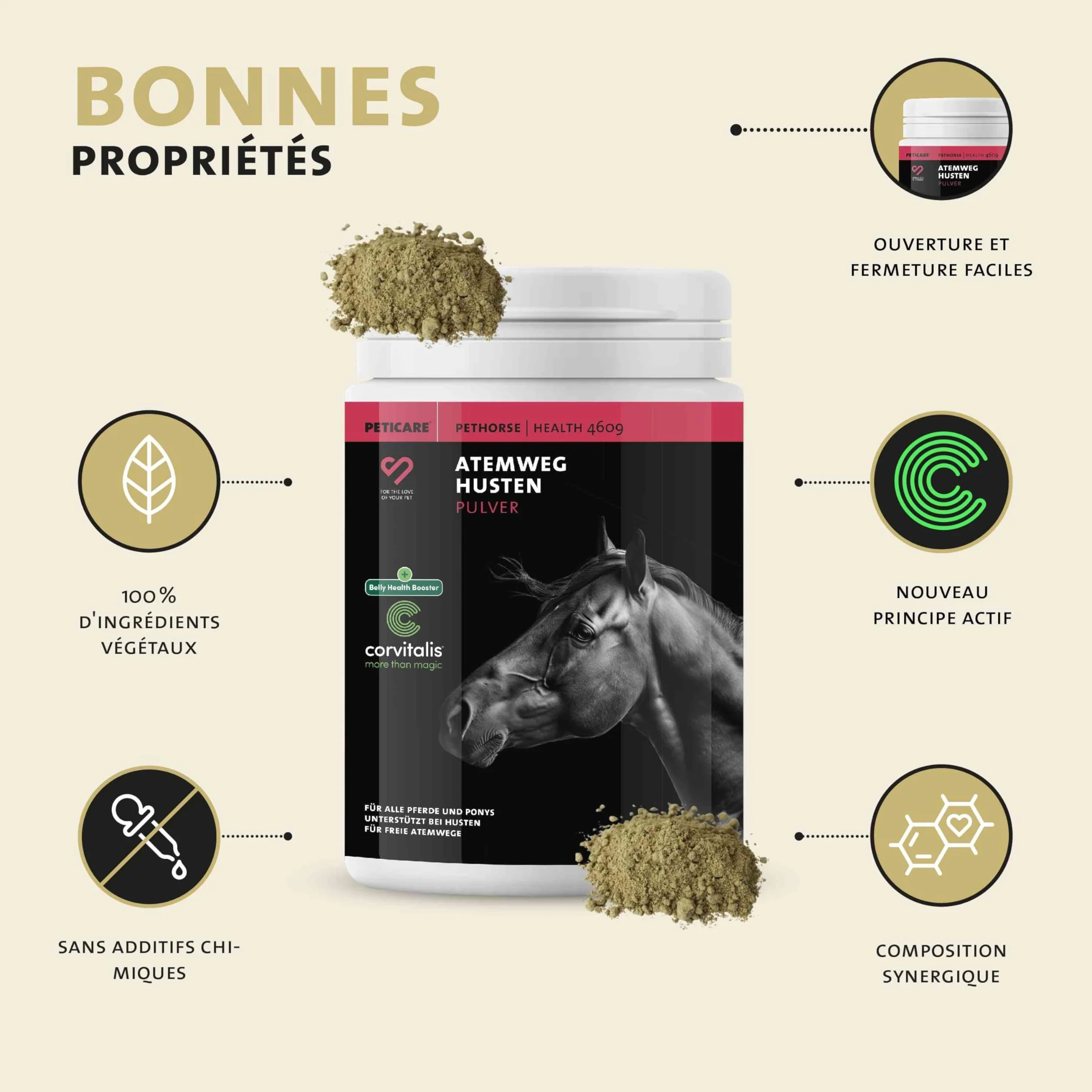 Peticare Poudre Contre la toux pour Chevaux | Soutient Voies respiratoires & rhume | Dissolution Mucus | Formule Naturelle Poudre d'herbes sans OGM