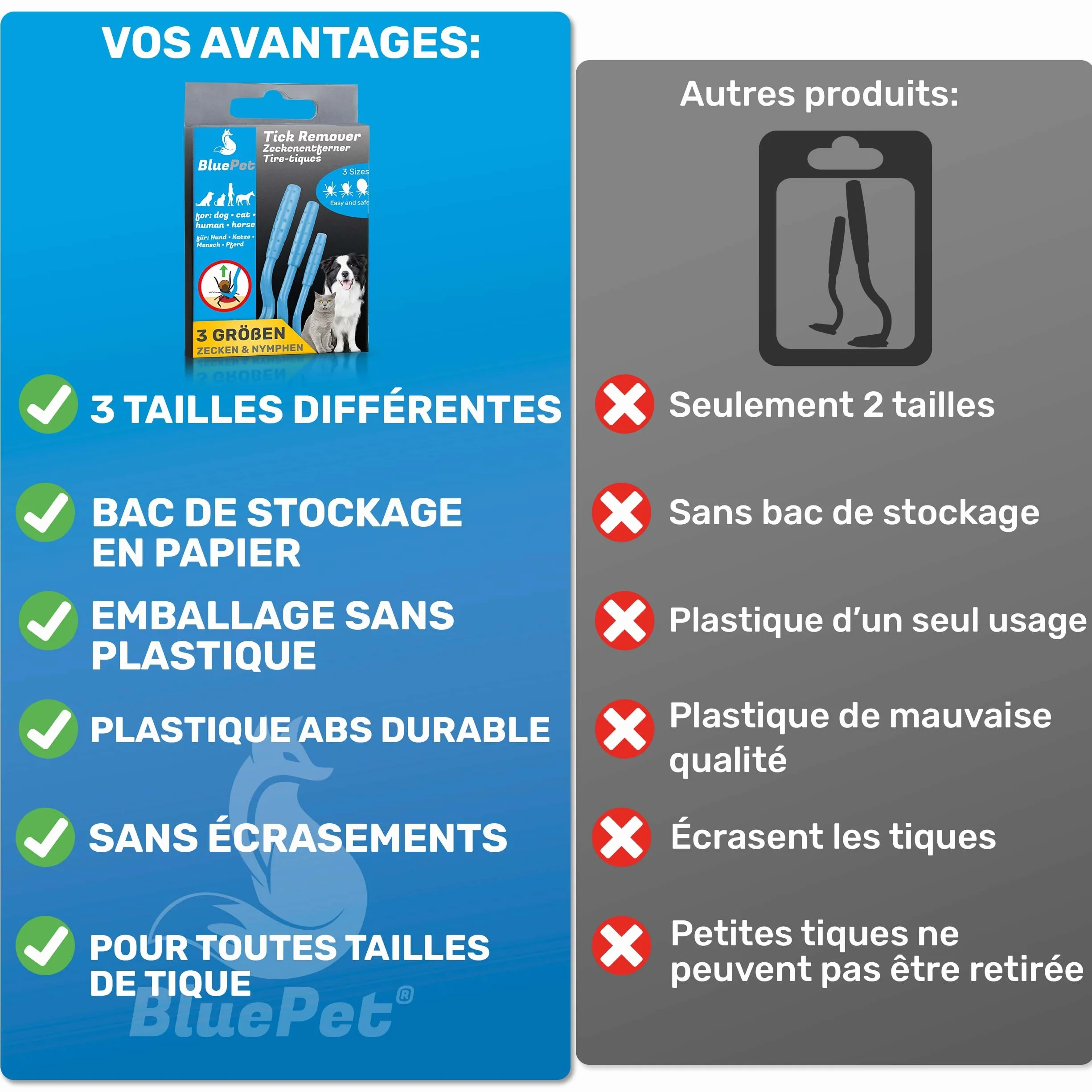 BluePet Tire Tique pour Chiens Chats Humains Crochet à Tiques Retireur Pince