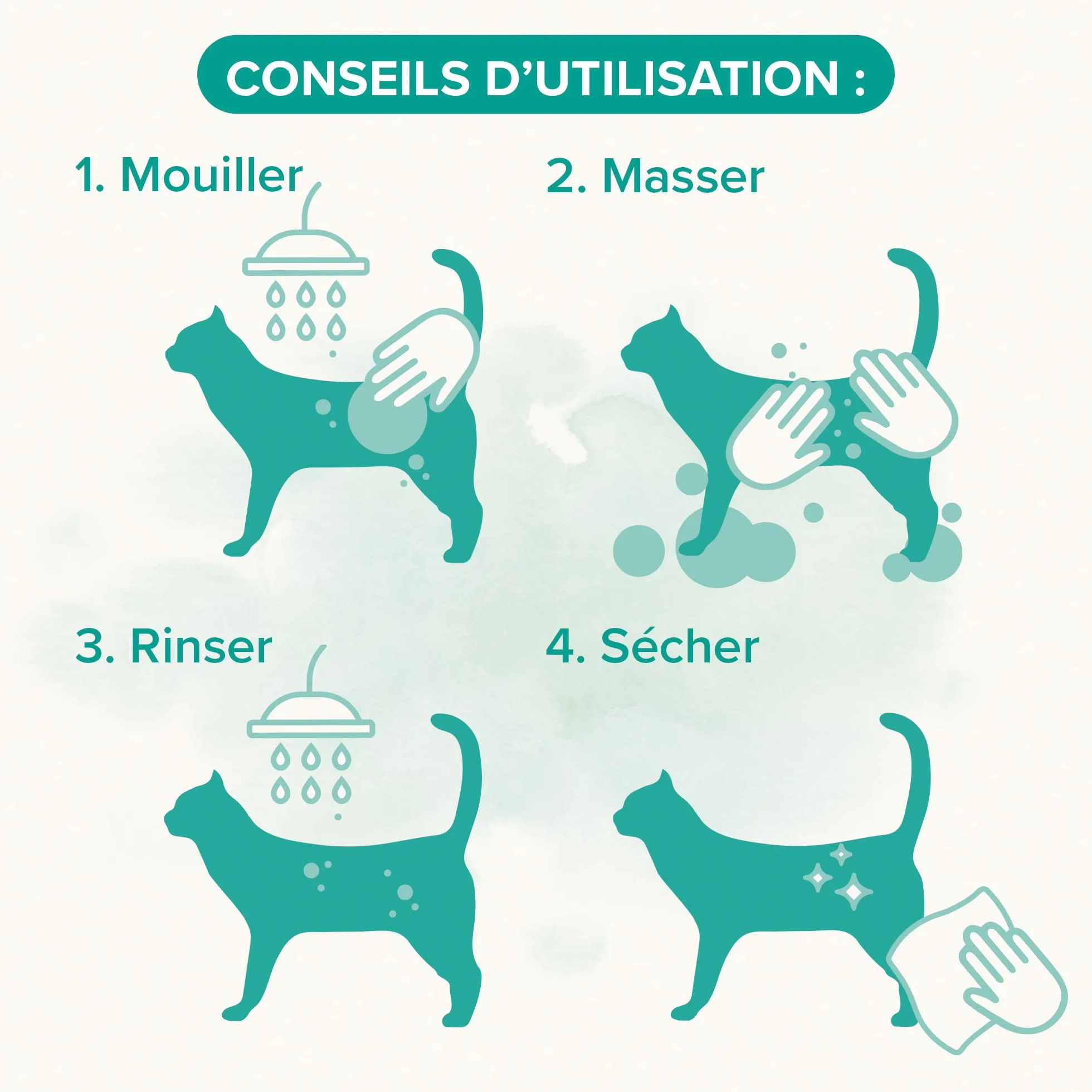 BEAPHAR Shampooing Essentiel Universel pour Chat Extra-Doux 250 ML