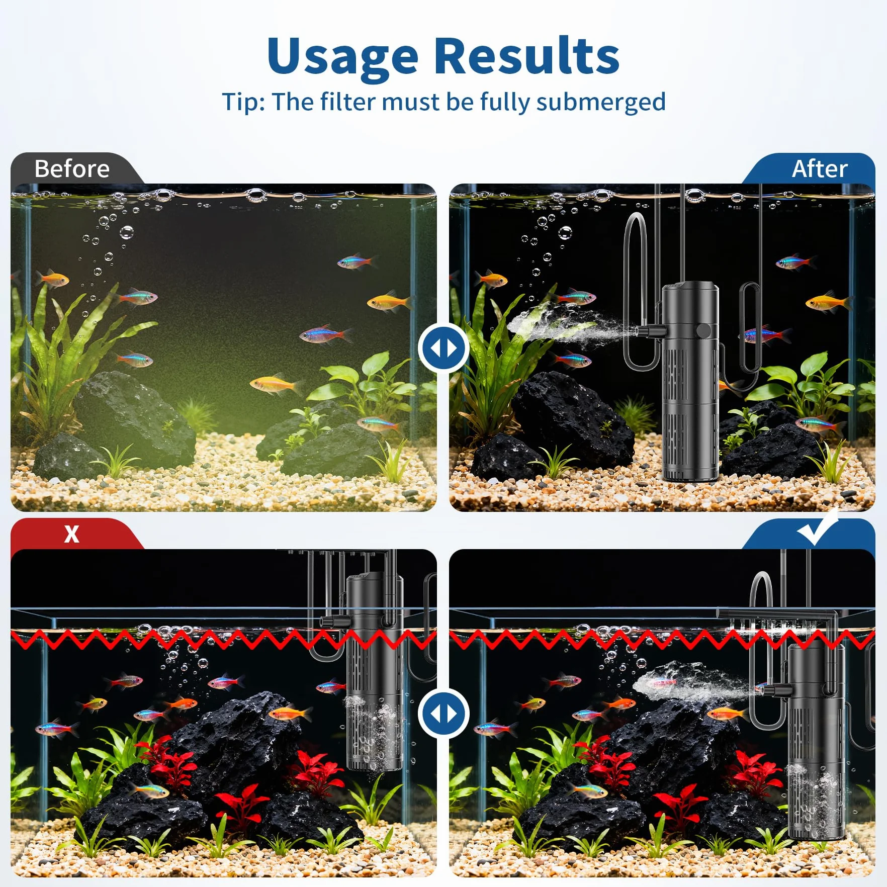 Filtre Intérieur Aquarium Pompe 5-en-1 avec Stérilisateur UV 6W, Réglable 40-1500L (8W 500L/H)