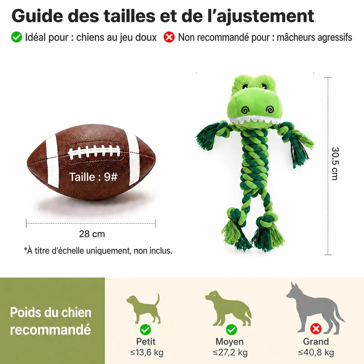 Potaroma Jouet à Mâcher pour Chien, Corde en Coton avec Peluche Crocodile
