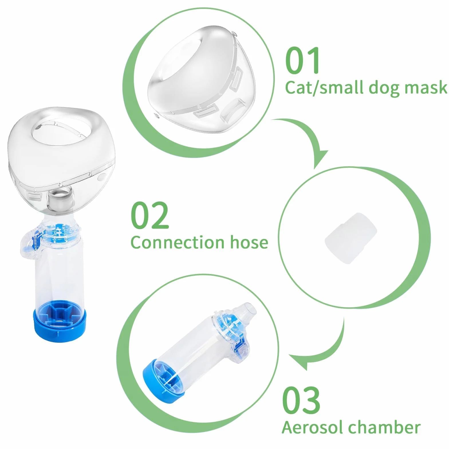 Inhalateur pour Chats avec Masque en Silicone (S) - Chambre d'Aérosol pour Animaux Domestiques