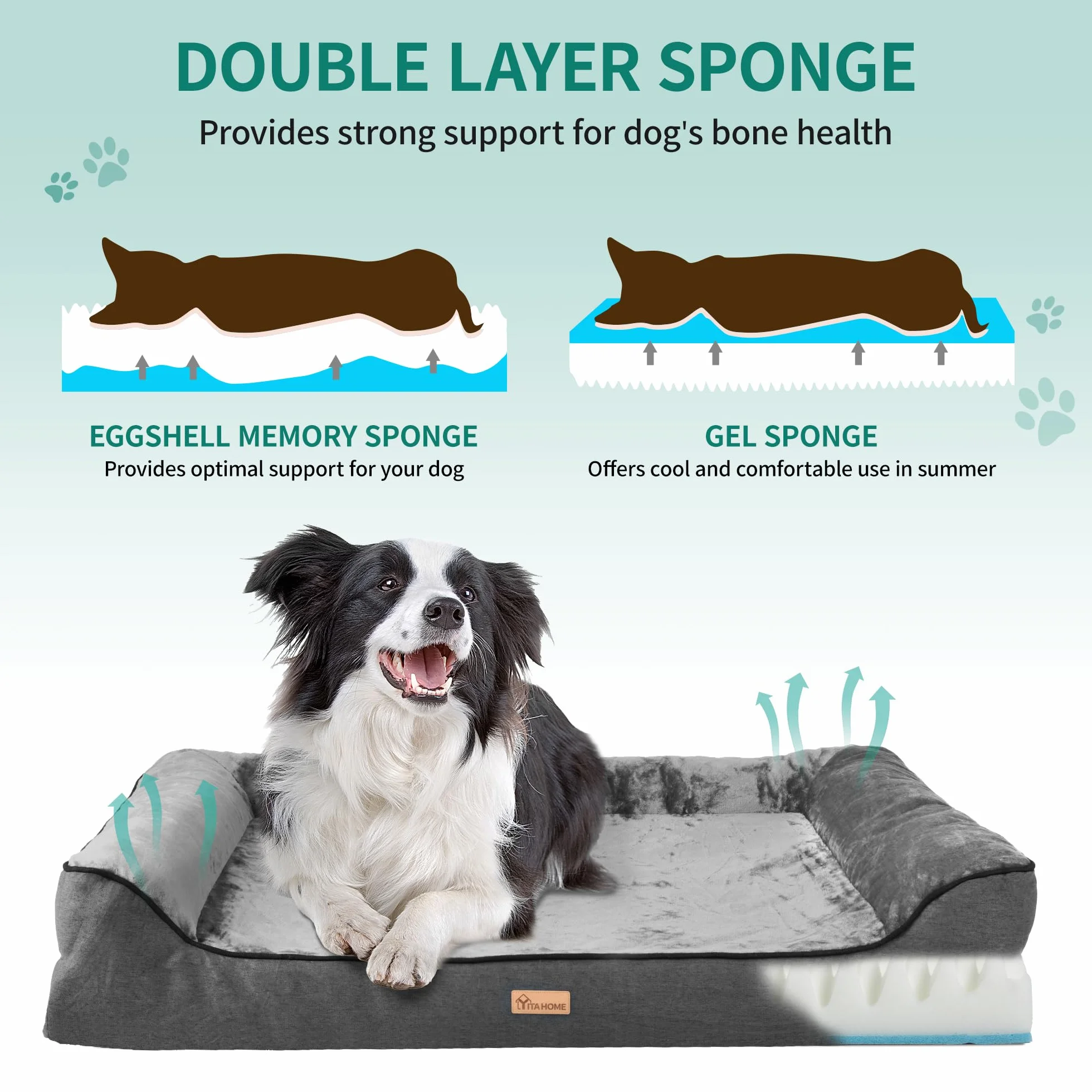 YITAHOME Panier Orthopédique pour Chien, Coussin Déhoussable Lavable, Lit Chien 135x107cm, Noir