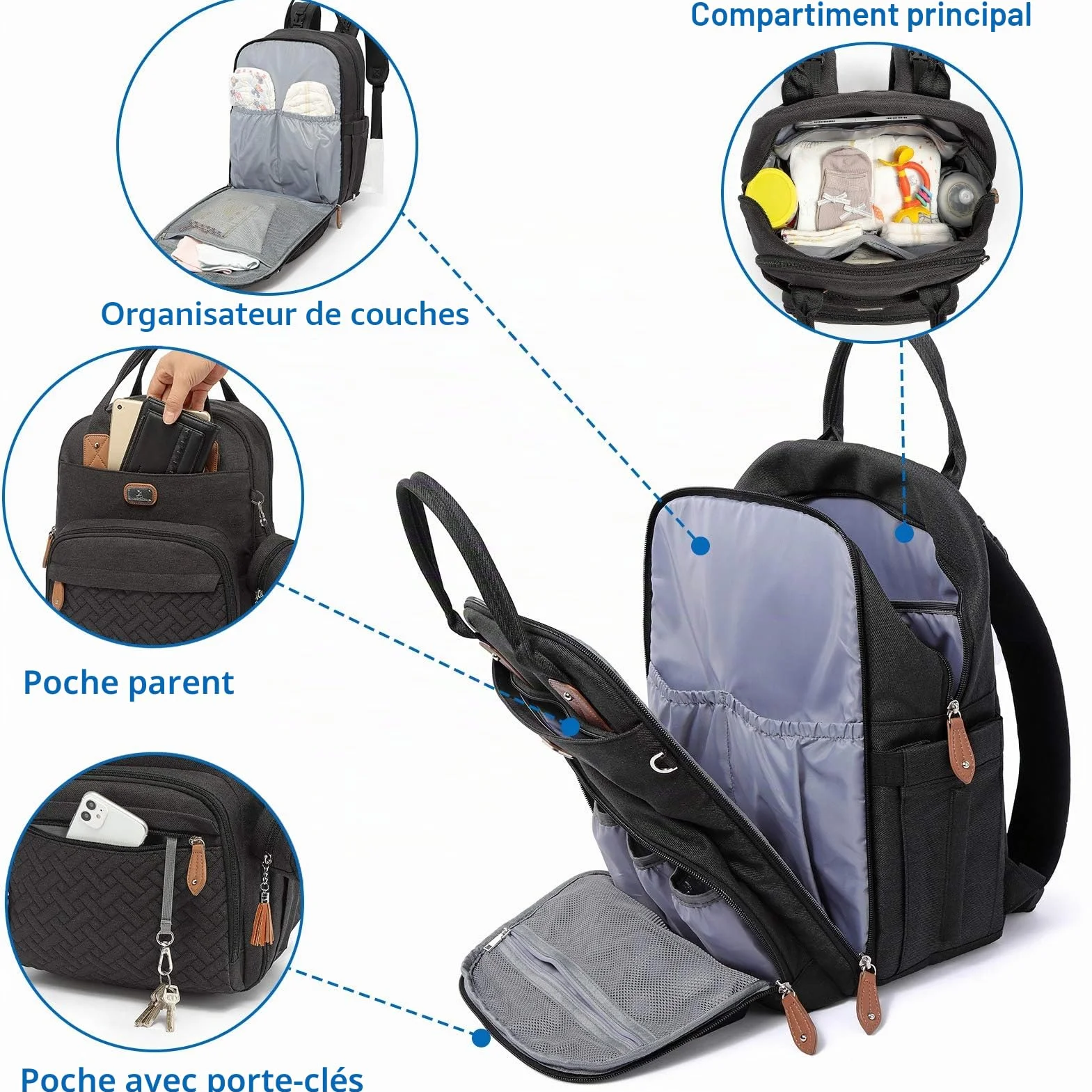Sac à Langer Bebe Grande Capacité 18 Poches Polysteer Déperlant Tapis à Langer Porte Tétine Sangles Poussette