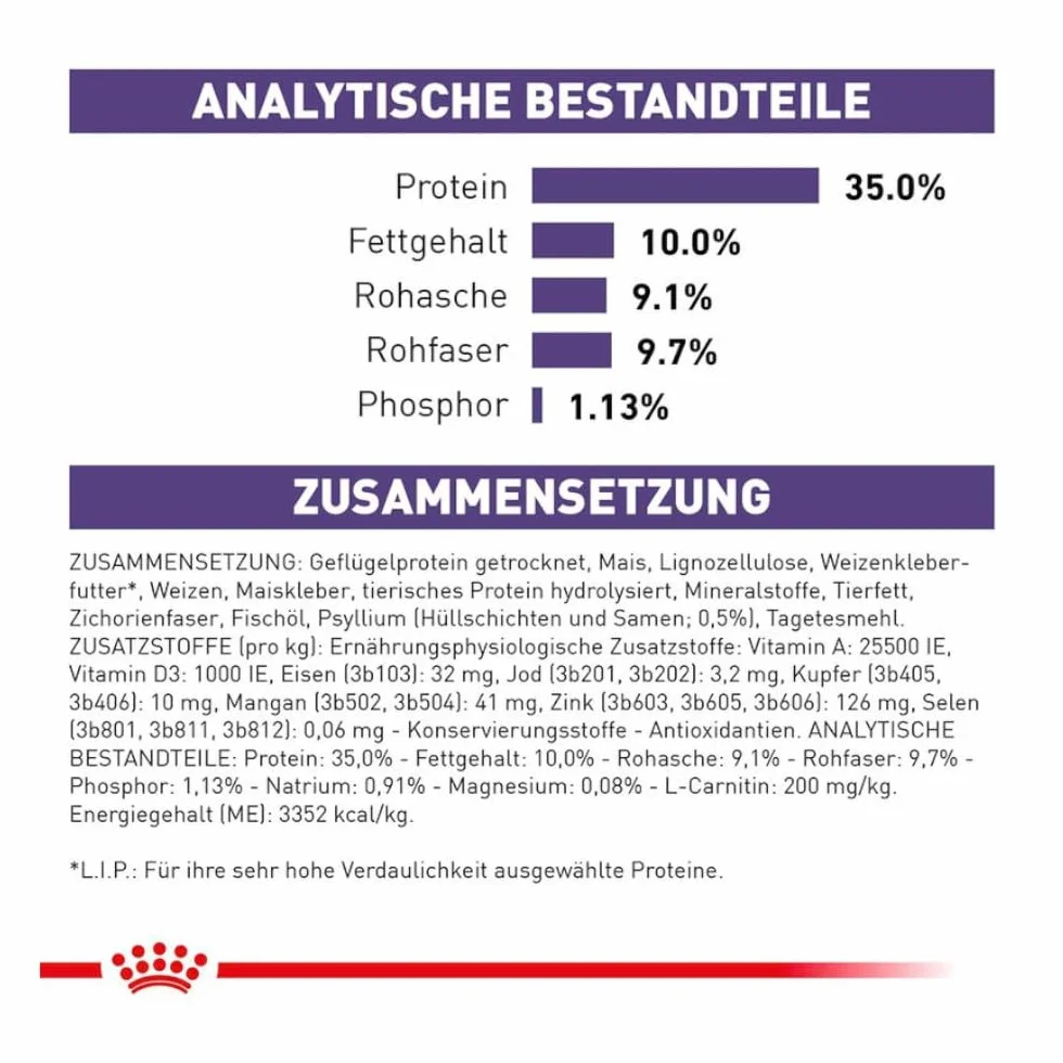 Royal Canin Expert Neutered Satiety Balance 3,5 kg Alimentation sèche chats castrés