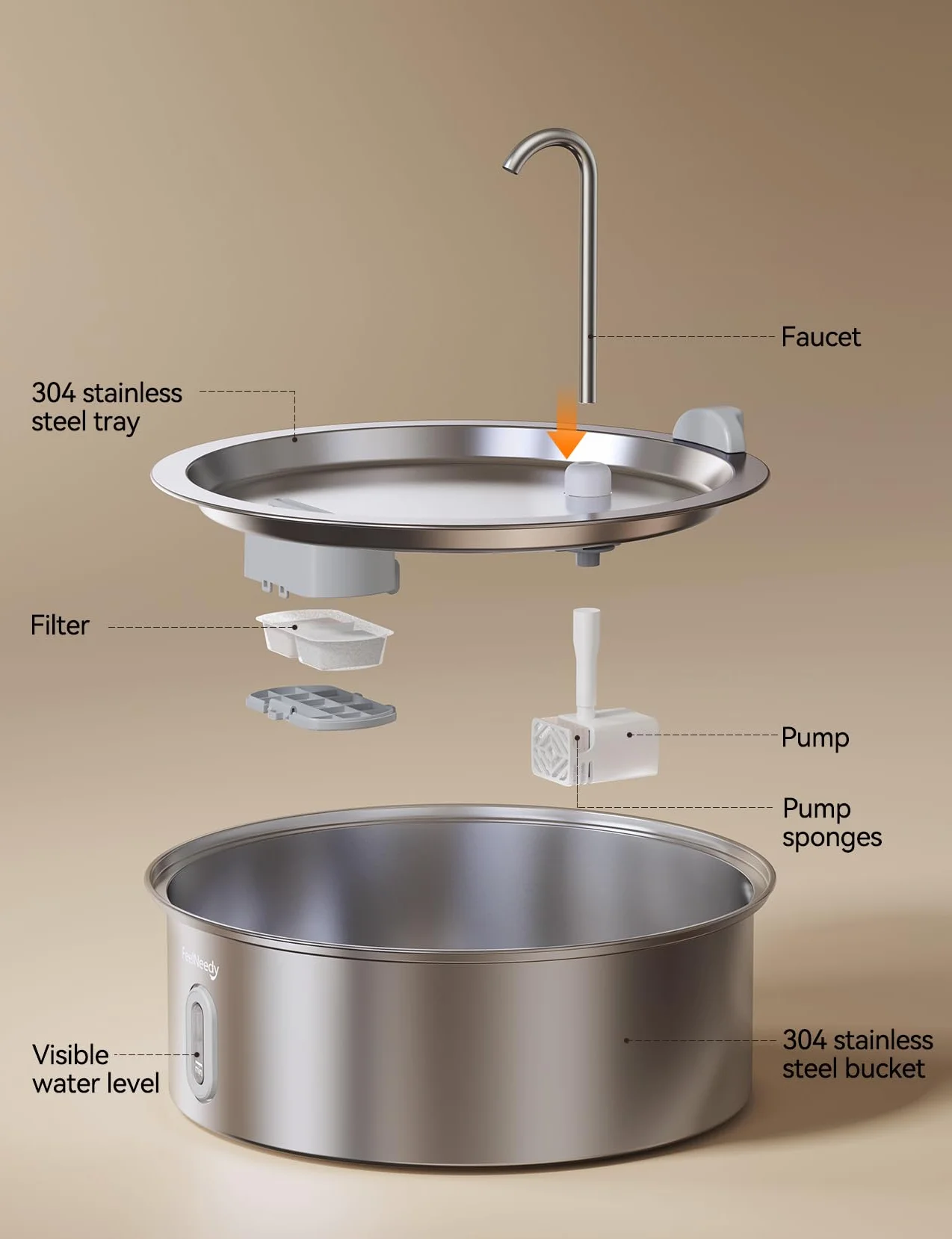 Fontaine à Eau Chien Acier Inoxydable 7L avec 2 Filtres