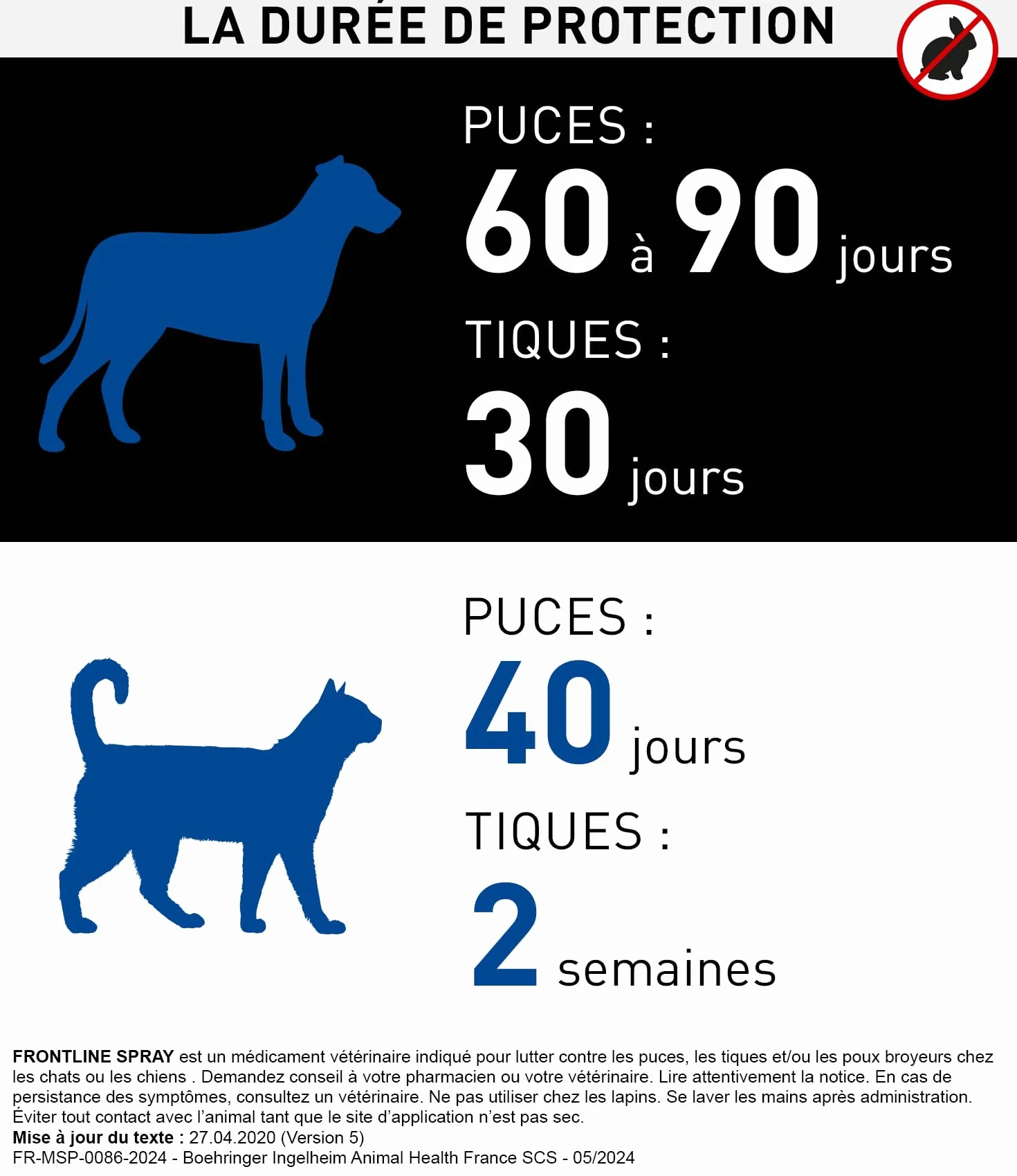 FRONTLINE Spray pompe 250 ml Antiparasitaire Chien Chat Anti-puces Anti-Tiques