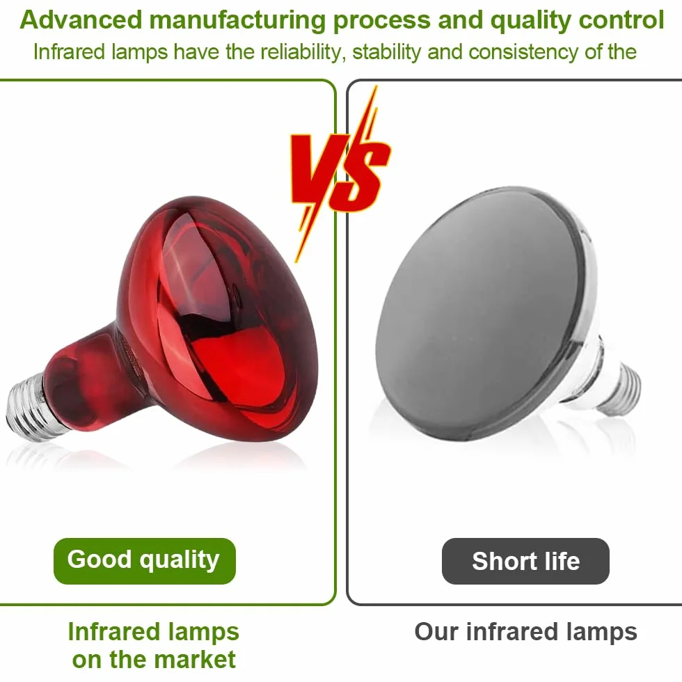 Reptile Ampoules Chauffantes 100W Lampe Chauffante E27 Infrarouge Dimmable 2 Pièces