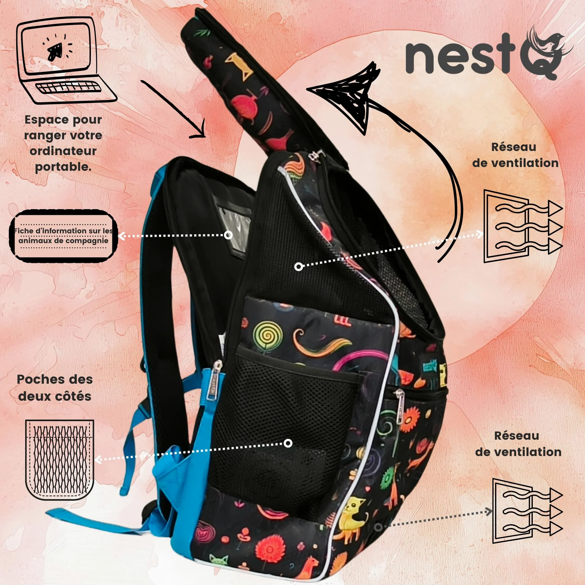 Sac à dos pour petits animaux de compagnie tels que chiens et chats jusqu'à 3 kg - Protection de la tête - Sac de voyage, transport chiots - Taille 43 x 30 x 20 cm