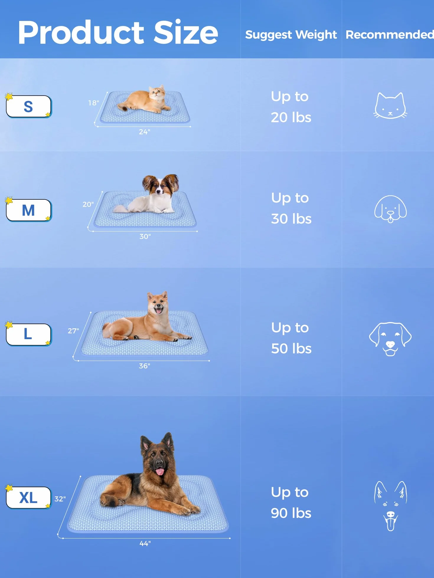 Rywell Tapis Rafraichissant Chat Chien 110x80cm PCM Revêtement Thermochromique Double Face Imperméable Lavable