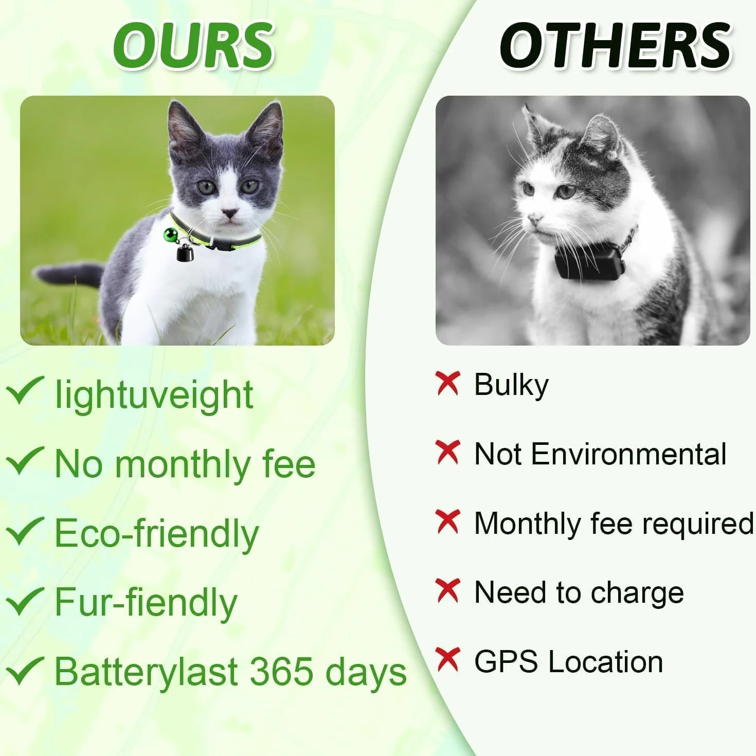 Collier GPS pour Chat Sans Abonnement, Localisateur GPS avec Suivi en Temps Réel, Compatible iOS/Android, Imperméable, Batterie Longue Durée (Vert)