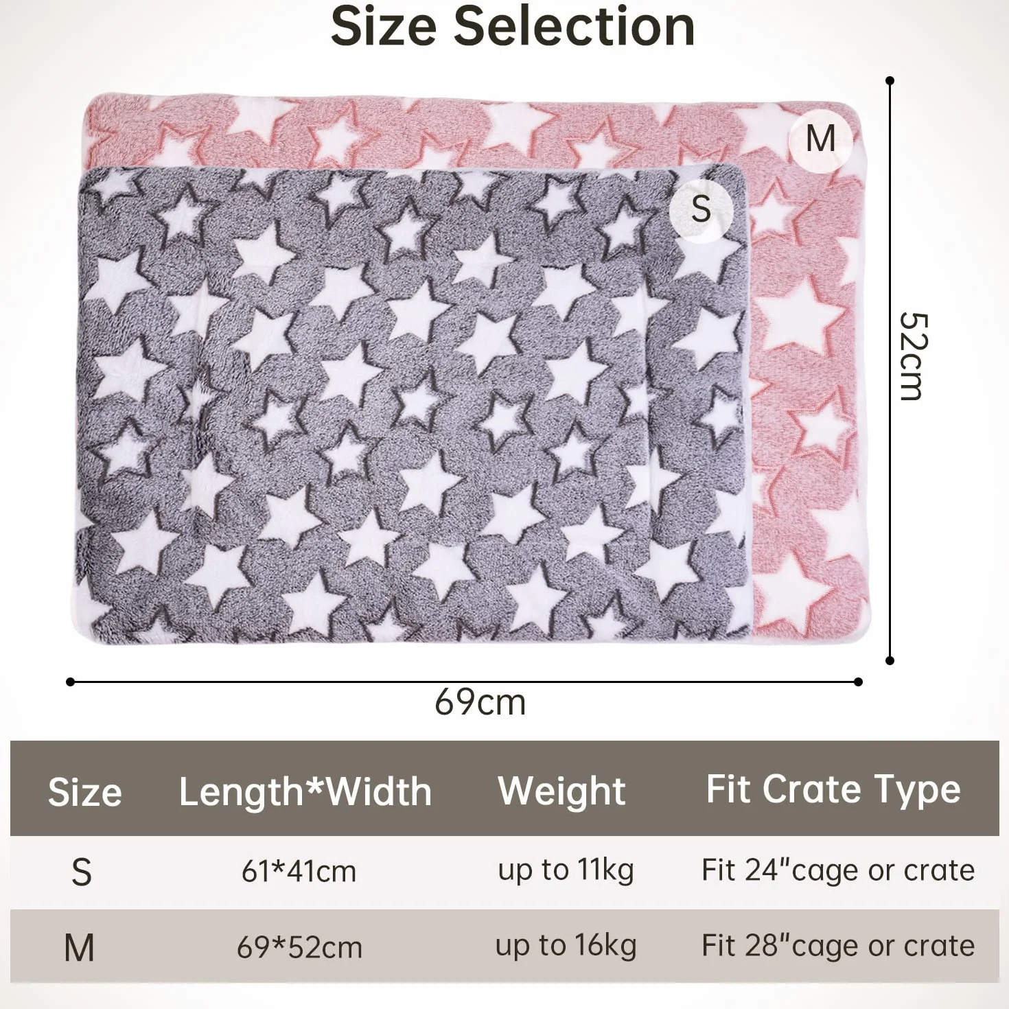 MICOOYO Lot de 2 Matelas en Polaire Lavable pour Cage de Chien ou Chat de Taille Moyenne (61 x 41 cm)