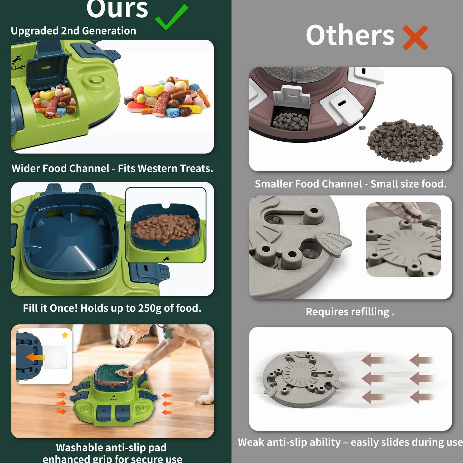Lime à ongles pour chien, jouet 3 en 1 pour chien puzzle à 2 niveaux, gamelles pour chien à alimentation lente et lime à ongles, lime à ongles pour chiens, planche à griffes pour chien, lime