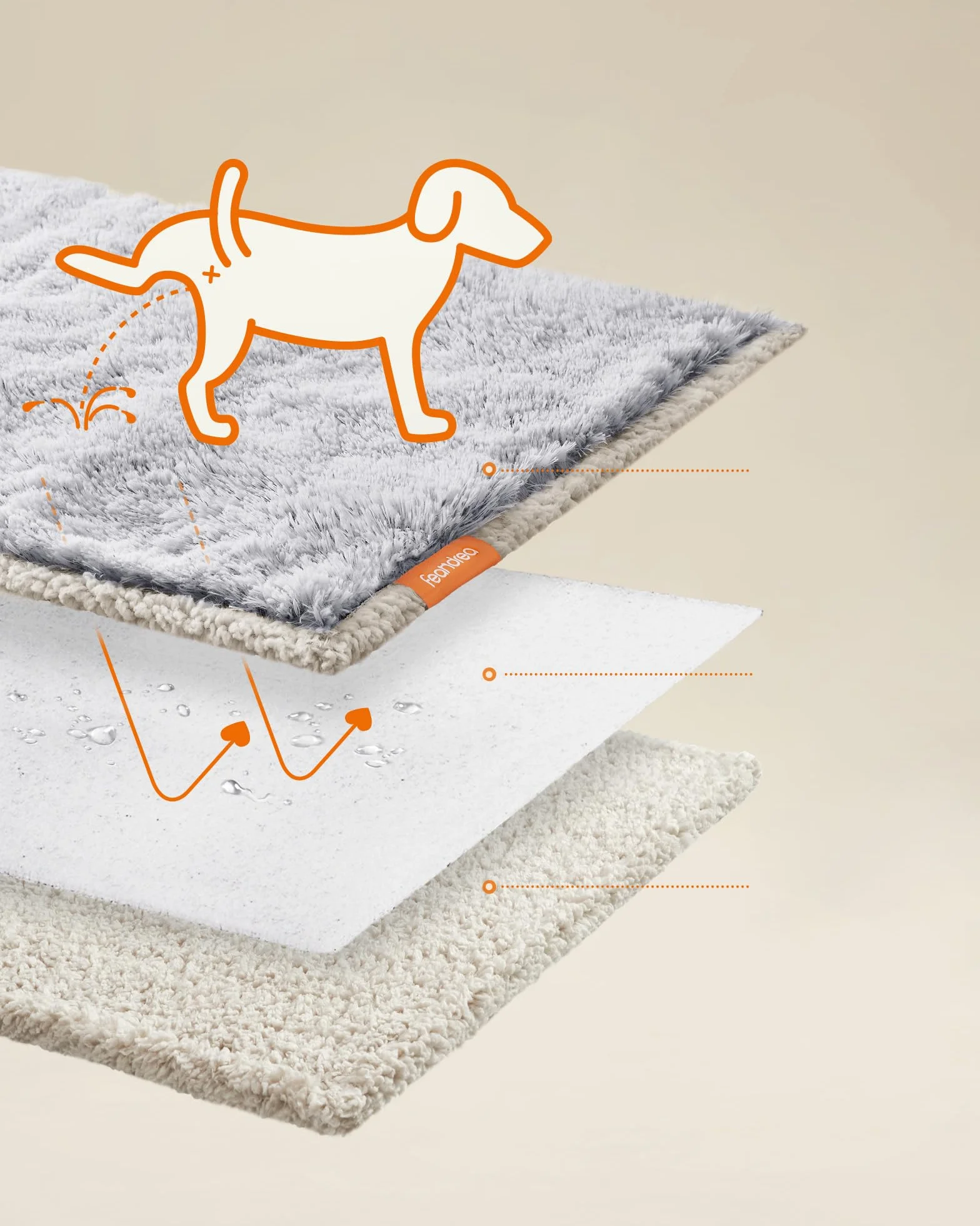 Feandrea Couverture Chien Hydrofuge 73x63 cm Polaire Sherpa Réversible Gris Ombré