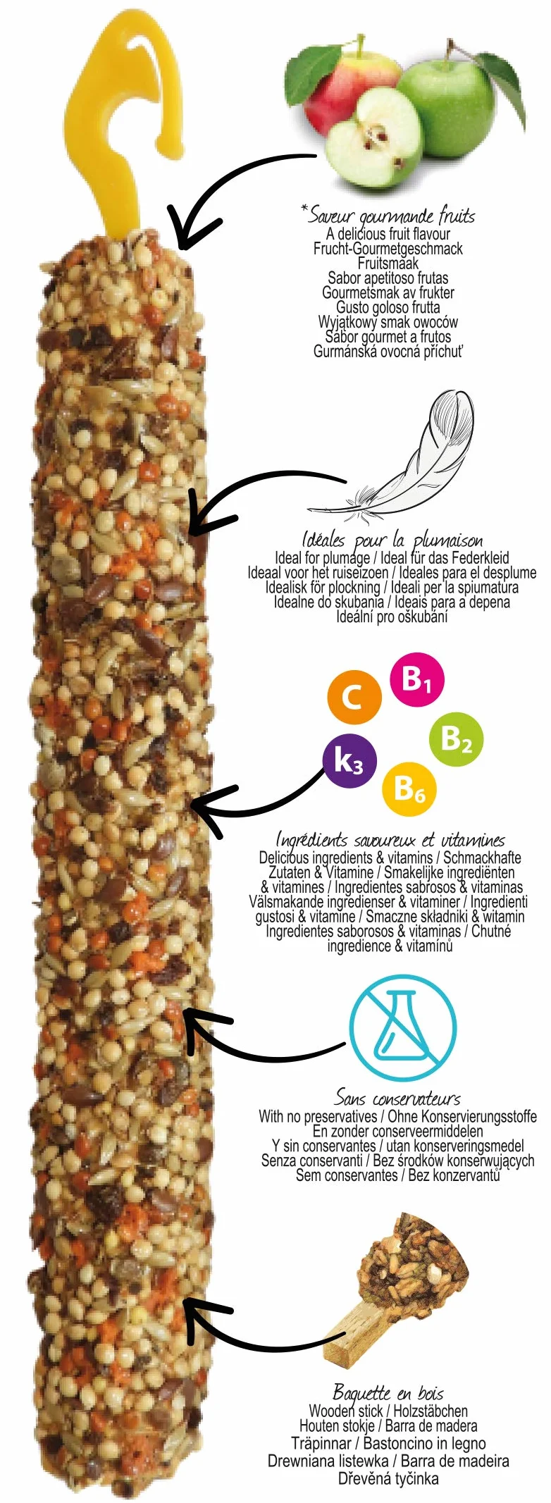 Aime Baguettes aux Fruits pour Oiseaux Exotiques 2 Baguettes Croustillantes