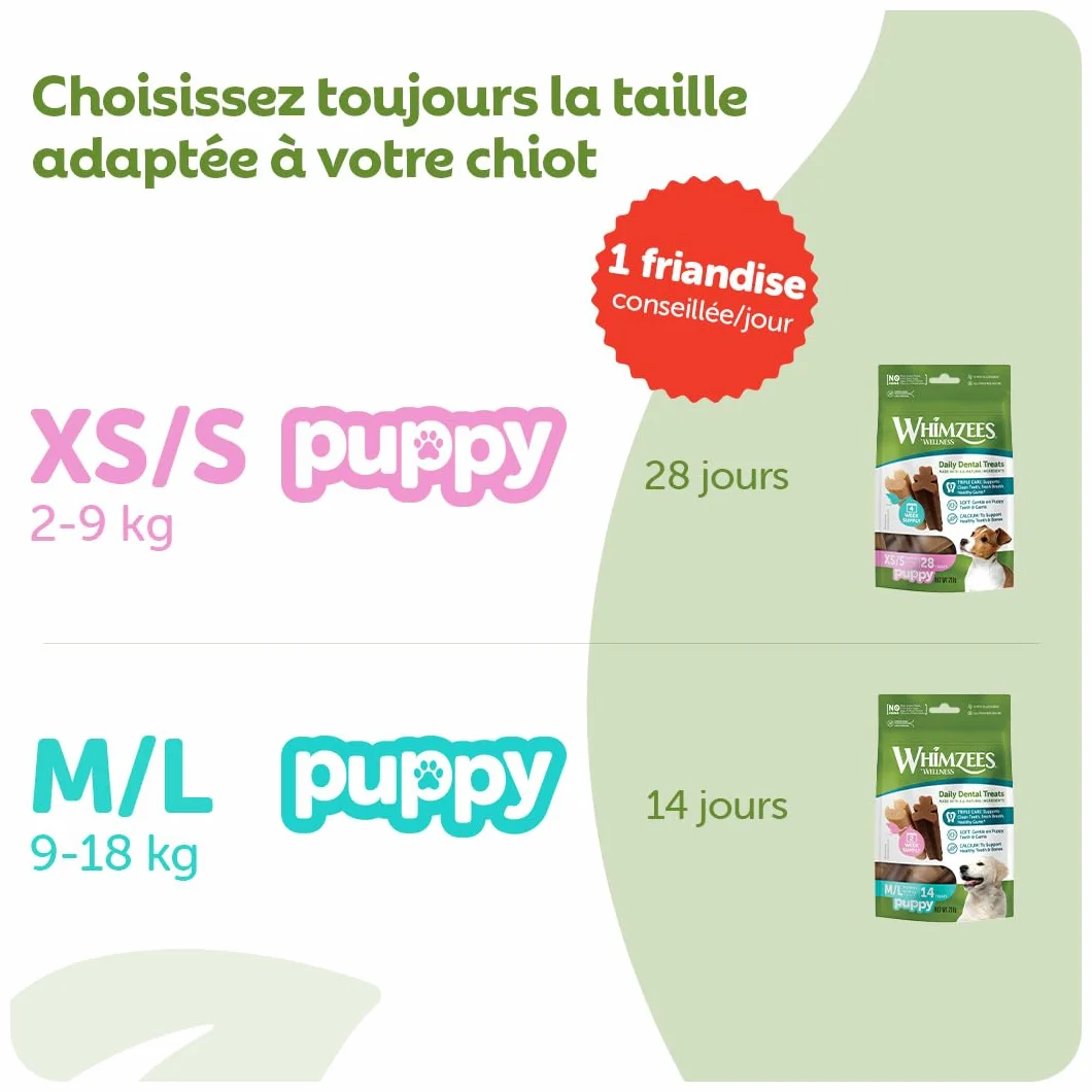WHIMZEES Bâtonnets pour Chiots XS/S 28 Pièces Friandises Naturelles sans Céréale Végétariennes