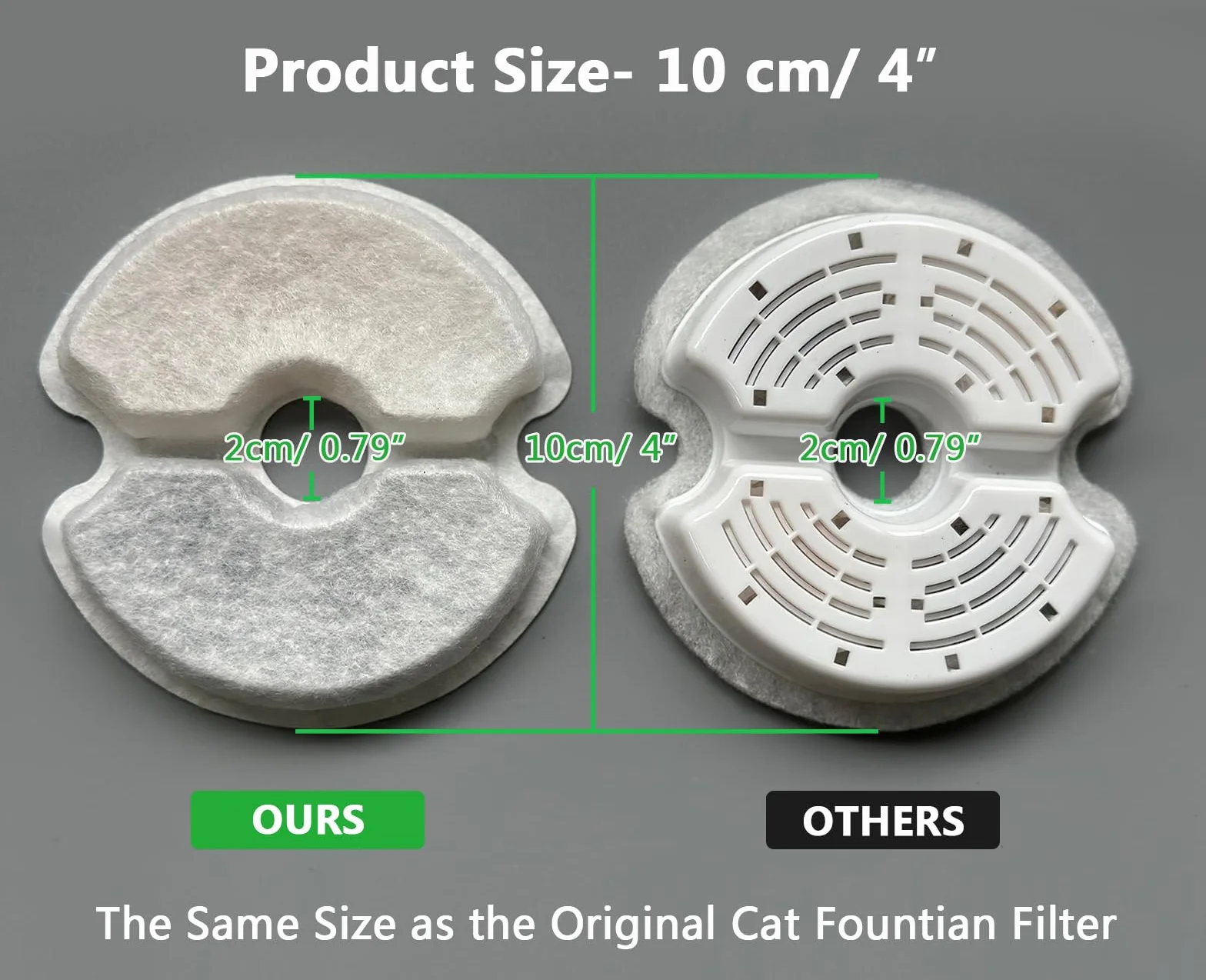 Filtre de Fontaine à Eau 6 Pièces, Yiupea Filtres de Rechange pour Fontaine de Chat 2L & 2.5L avec Charbon Actif & Résine Triple Filtration